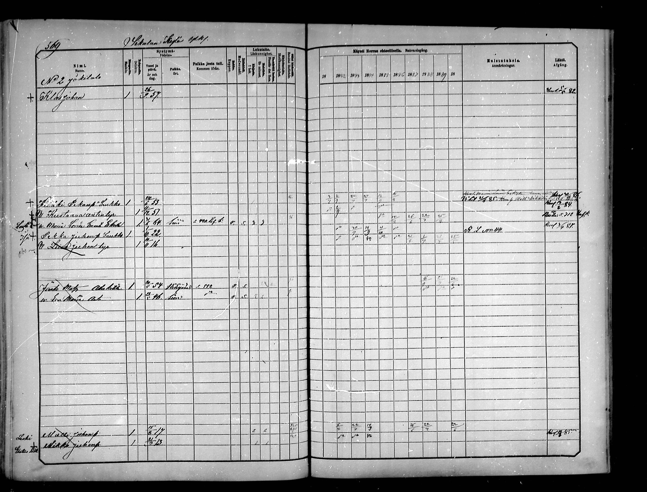 [ ../kirjat/Kirkonkirjat/sievi/rippikirja_1881-1890_mko97-123/kuvat/570.jpg ]