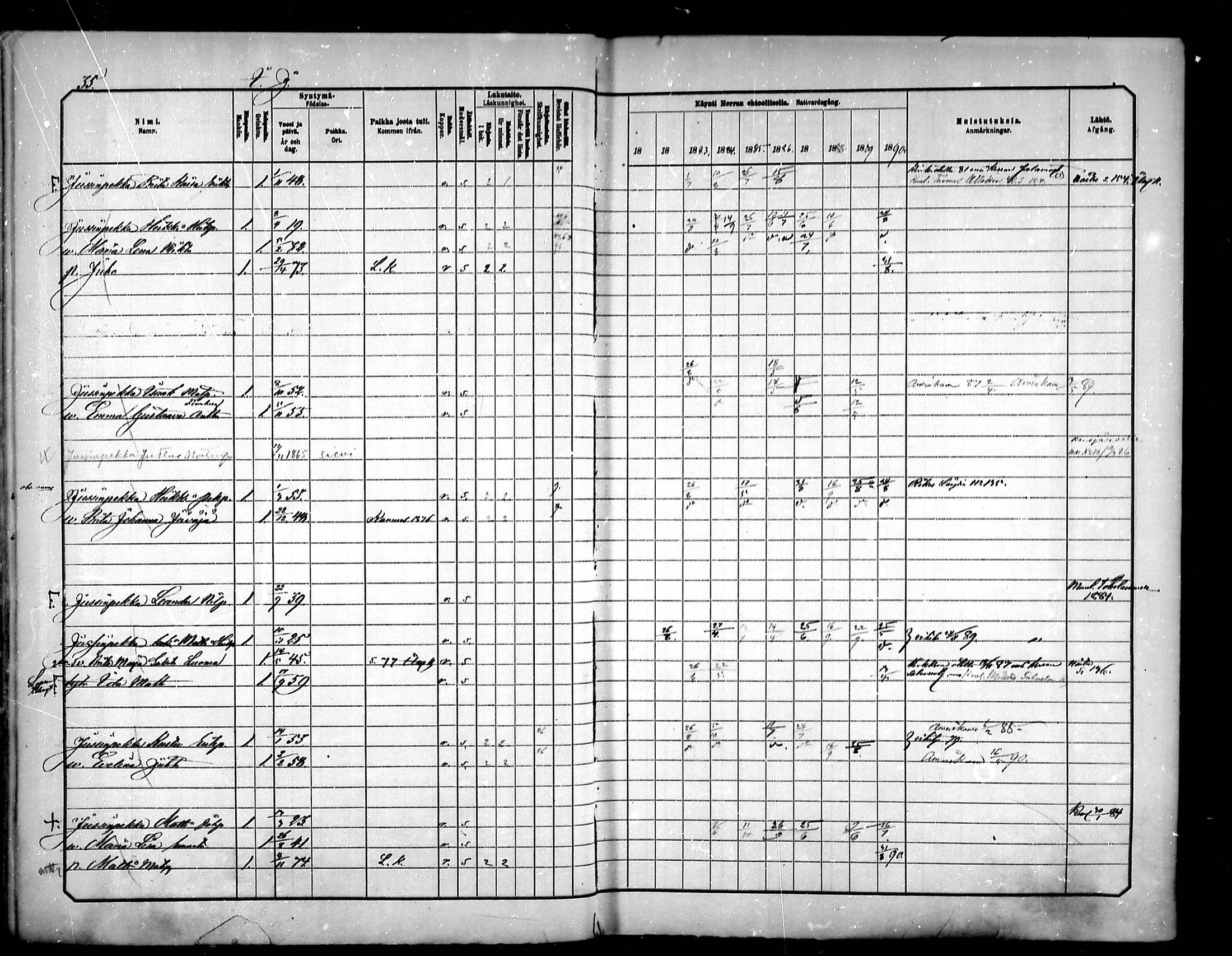 [ ../kirjat/Kirkonkirjat/sievi/rippikirja_1881-1890_mko97-123/kuvat/672.jpg ]