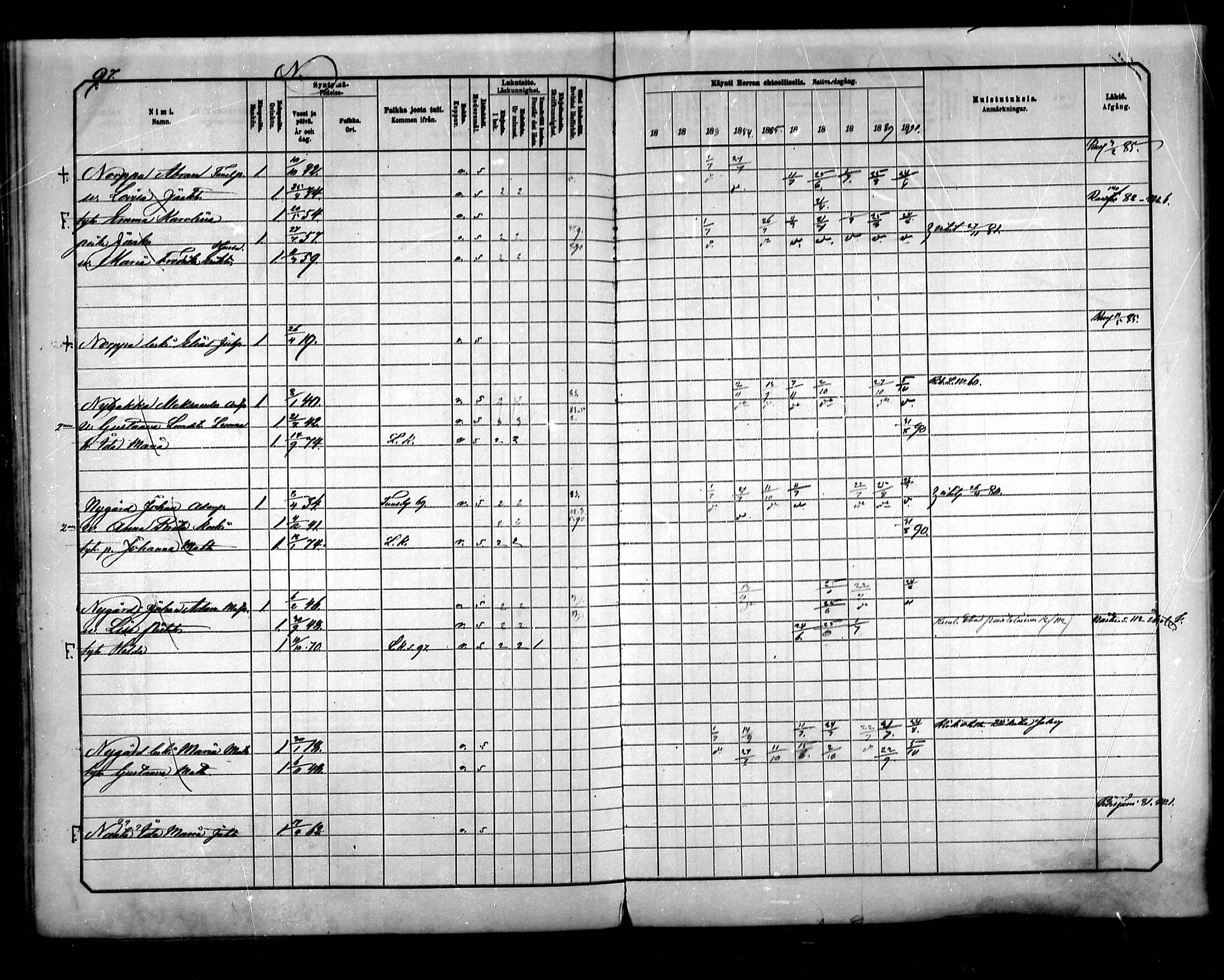 [ ../kirjat/Kirkonkirjat/sievi/rippikirja_1881-1890_mko97-123/kuvat/713.jpg ]