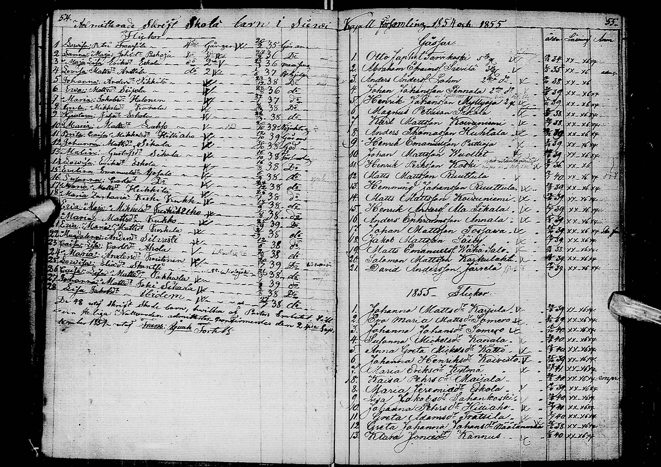 [ ../kirjat/Kirkonkirjat/sievi/rippilapset_1827-1880_ik67/kuvat/30.jpg ]