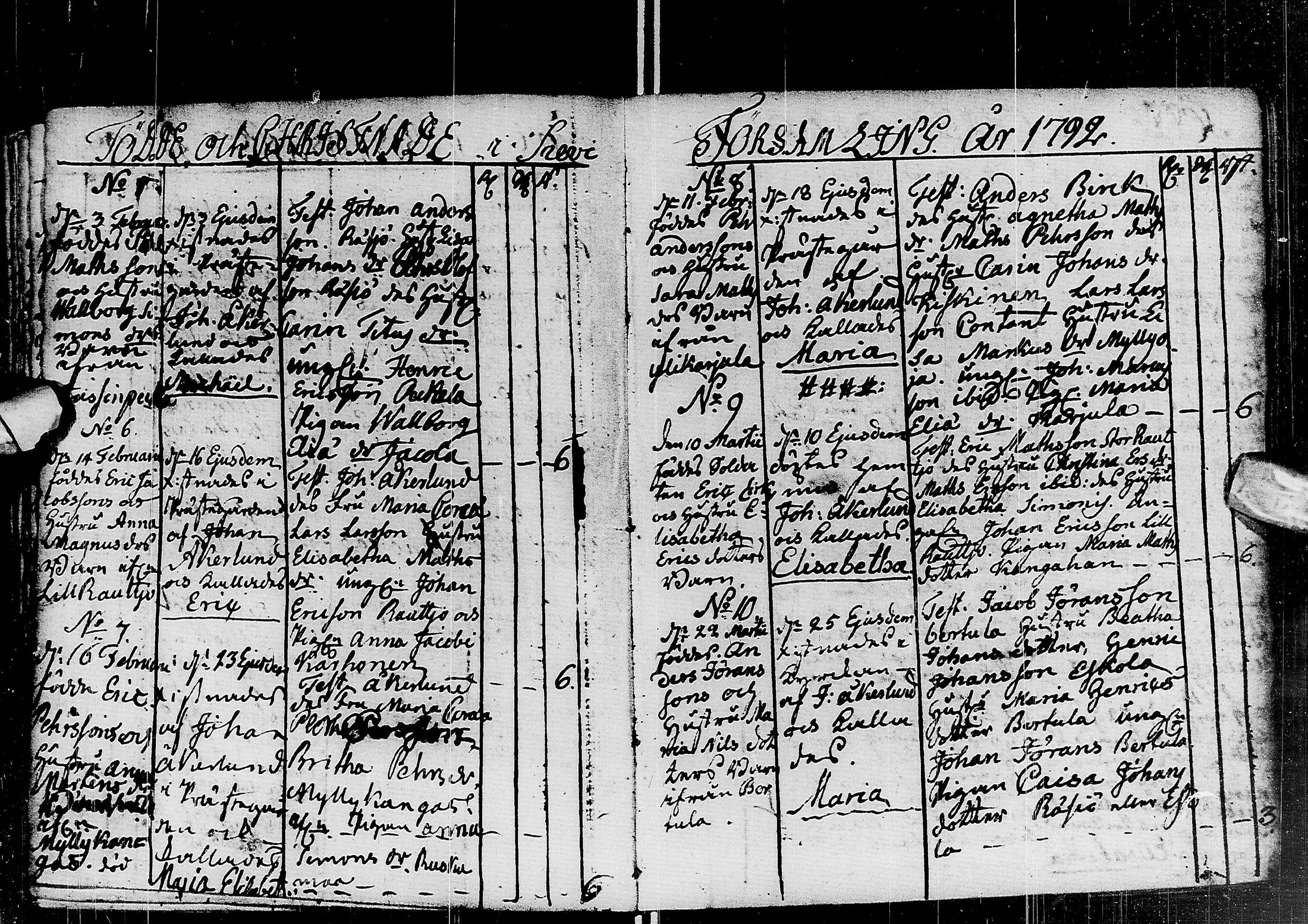 [ ../kirjat/Kirkonkirjat/sievi/syntyneet_1791-1817_ik66-67/kuvat/14.jpg ]