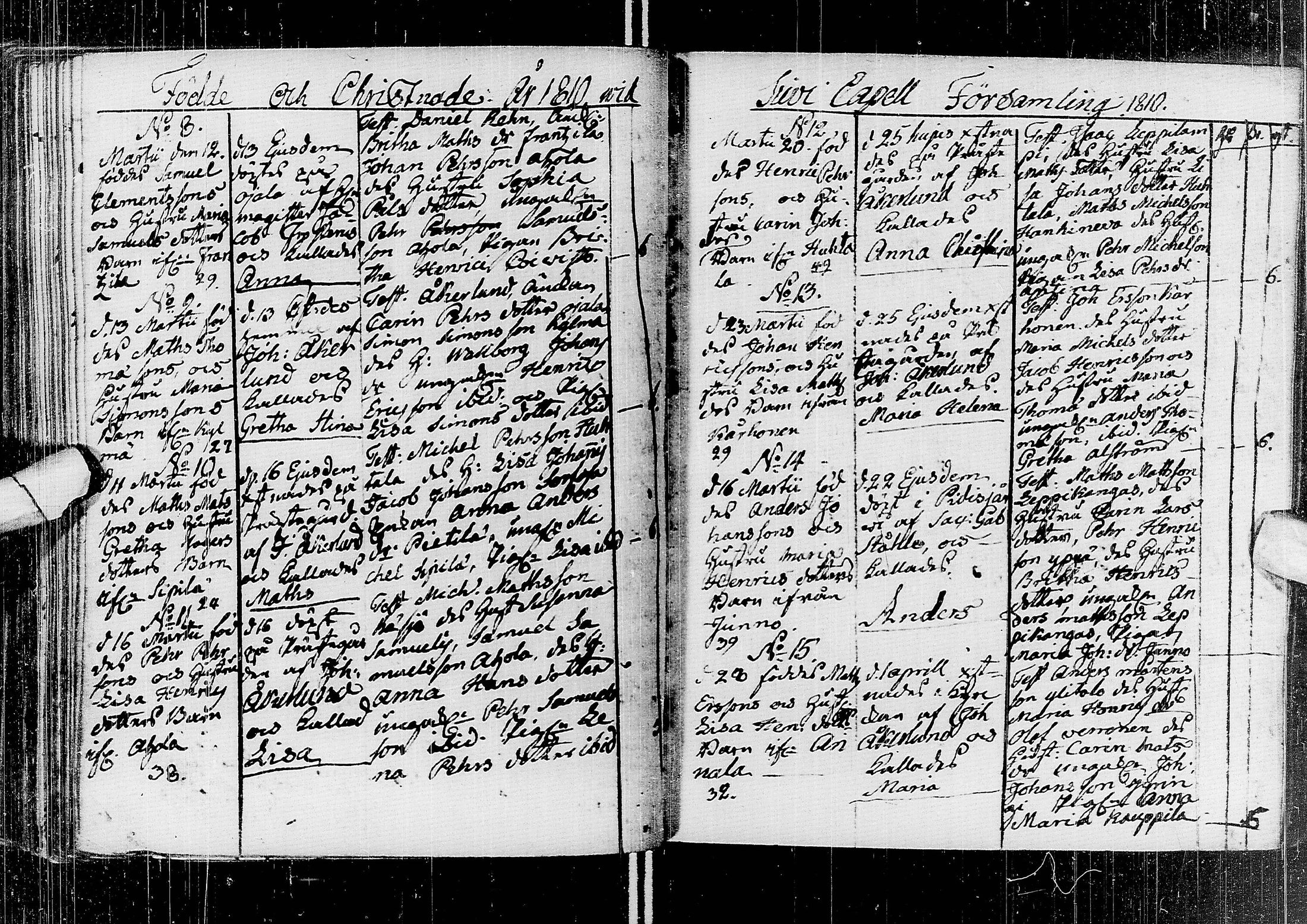 [ ../kirjat/Kirkonkirjat/sievi/syntyneet_1791-1817_ik66-67/kuvat/200.jpg ]