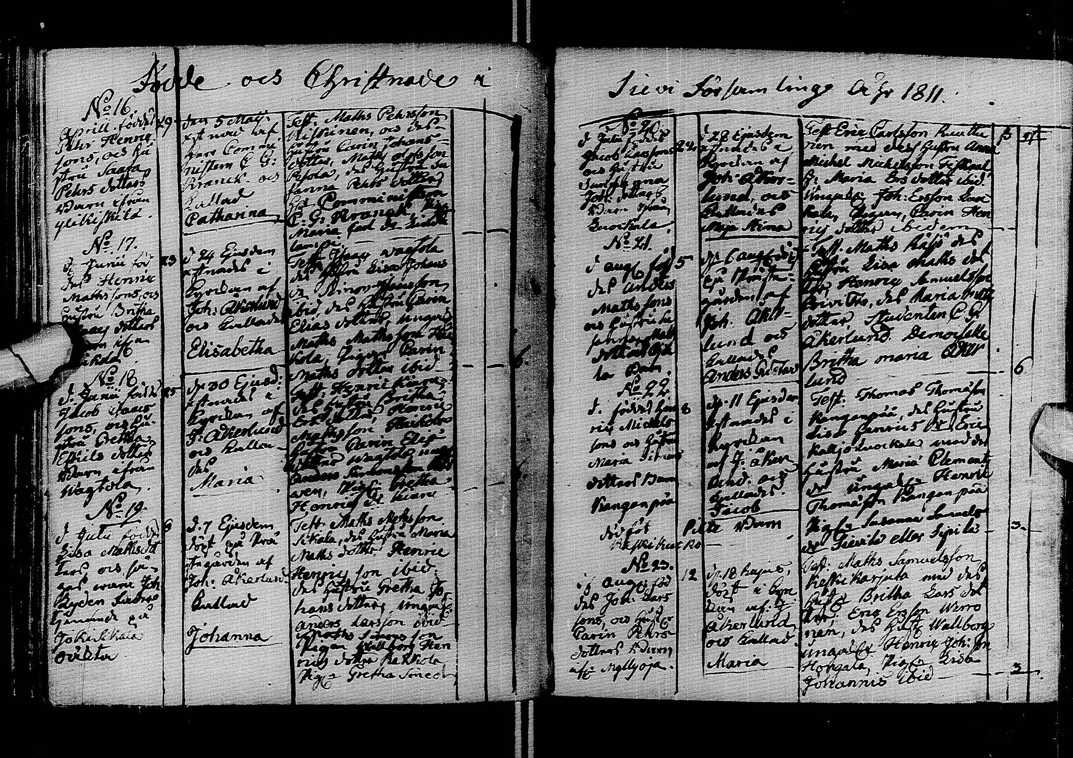 [ ../kirjat/Kirkonkirjat/sievi/syntyneet_1791-1817_ik66-67/kuvat/210.jpg ]