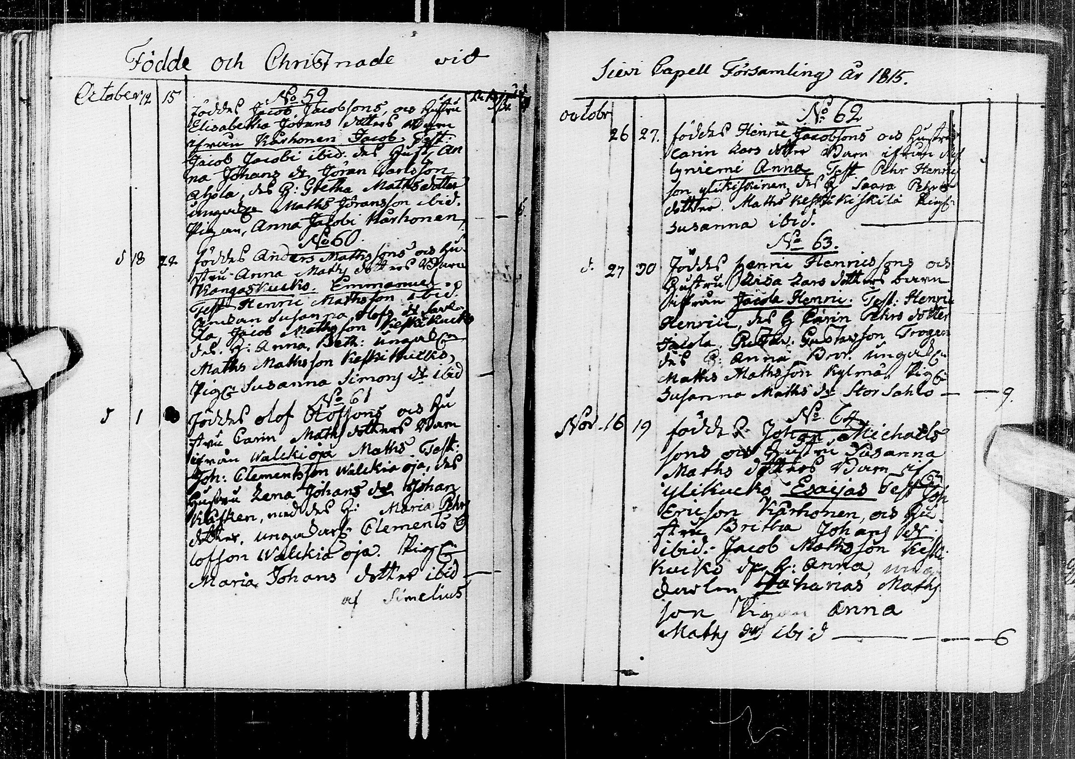 [ ../kirjat/Kirkonkirjat/sievi/syntyneet_1791-1817_ik66-67/kuvat/251.jpg ]