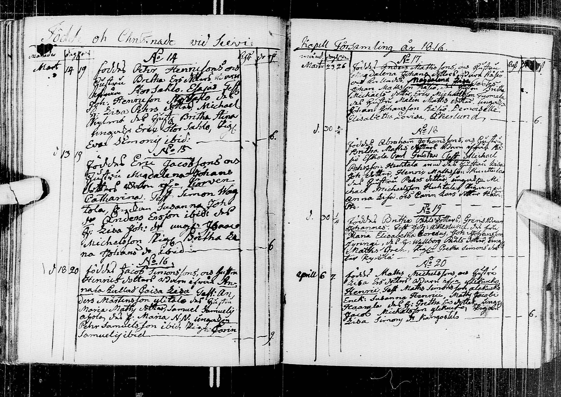 [ ../kirjat/Kirkonkirjat/sievi/syntyneet_1791-1817_ik66-67/kuvat/257.jpg ]