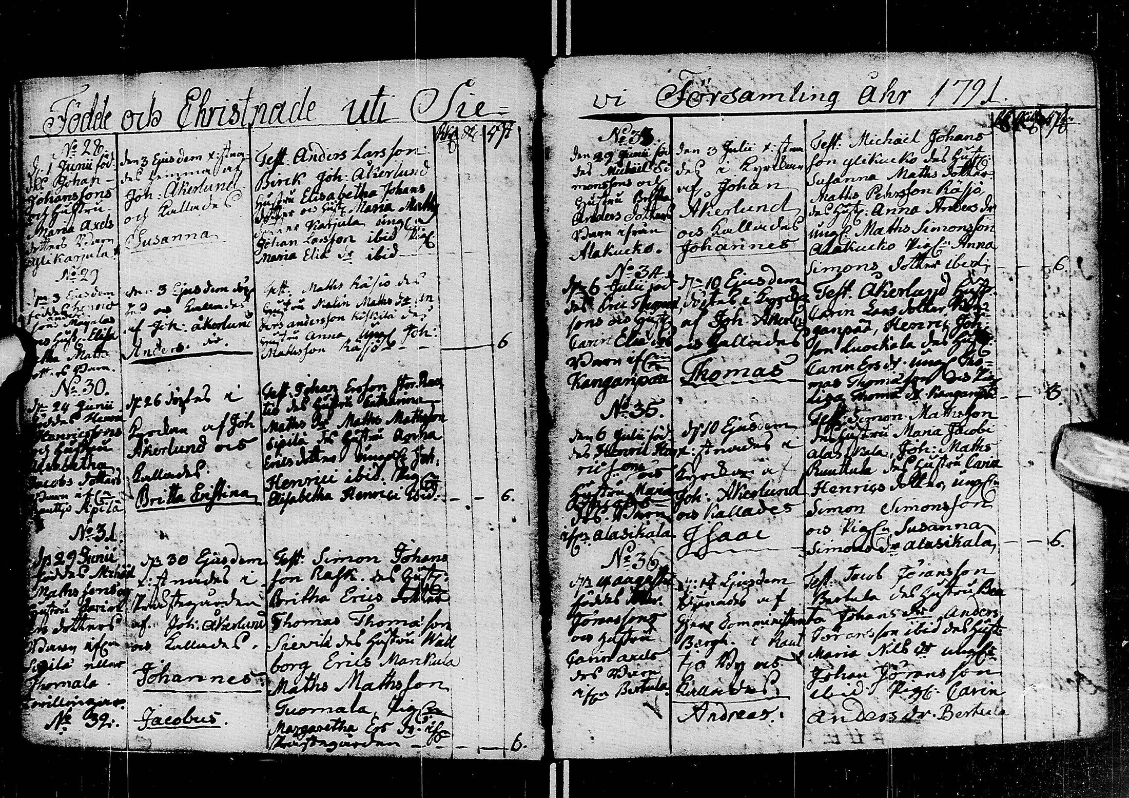 [ ../kirjat/Kirkonkirjat/sievi/syntyneet_1791-1817_ik66-67/kuvat/8.jpg ]