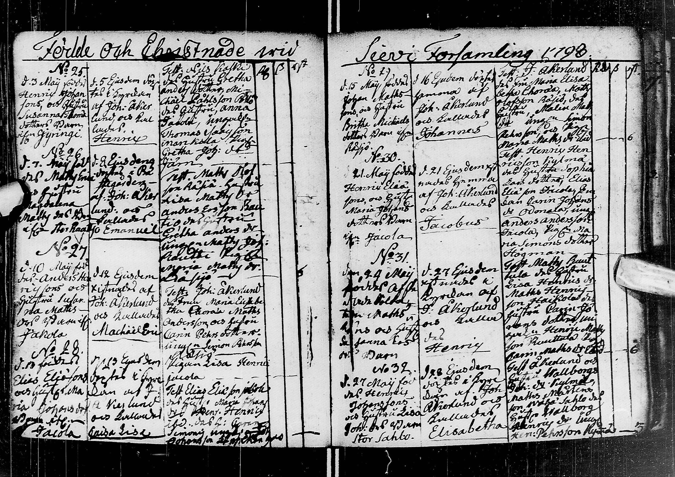 [ ../kirjat/Kirkonkirjat/sievi/syntyneet_1791-1817_ik66-67/kuvat/87.jpg ]