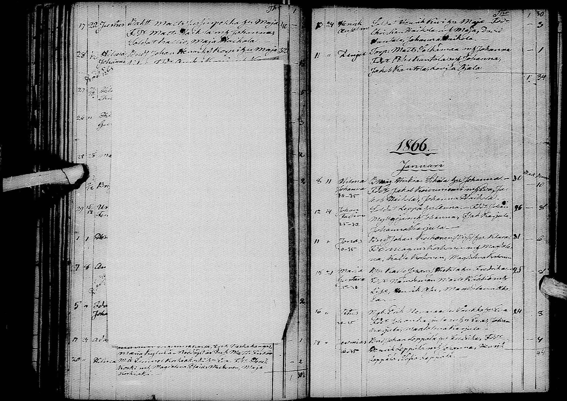 [ ../kirjat/Kirkonkirjat/sievi/syntyneet_1839-1870_ik67/kuvat/163.jpg ]