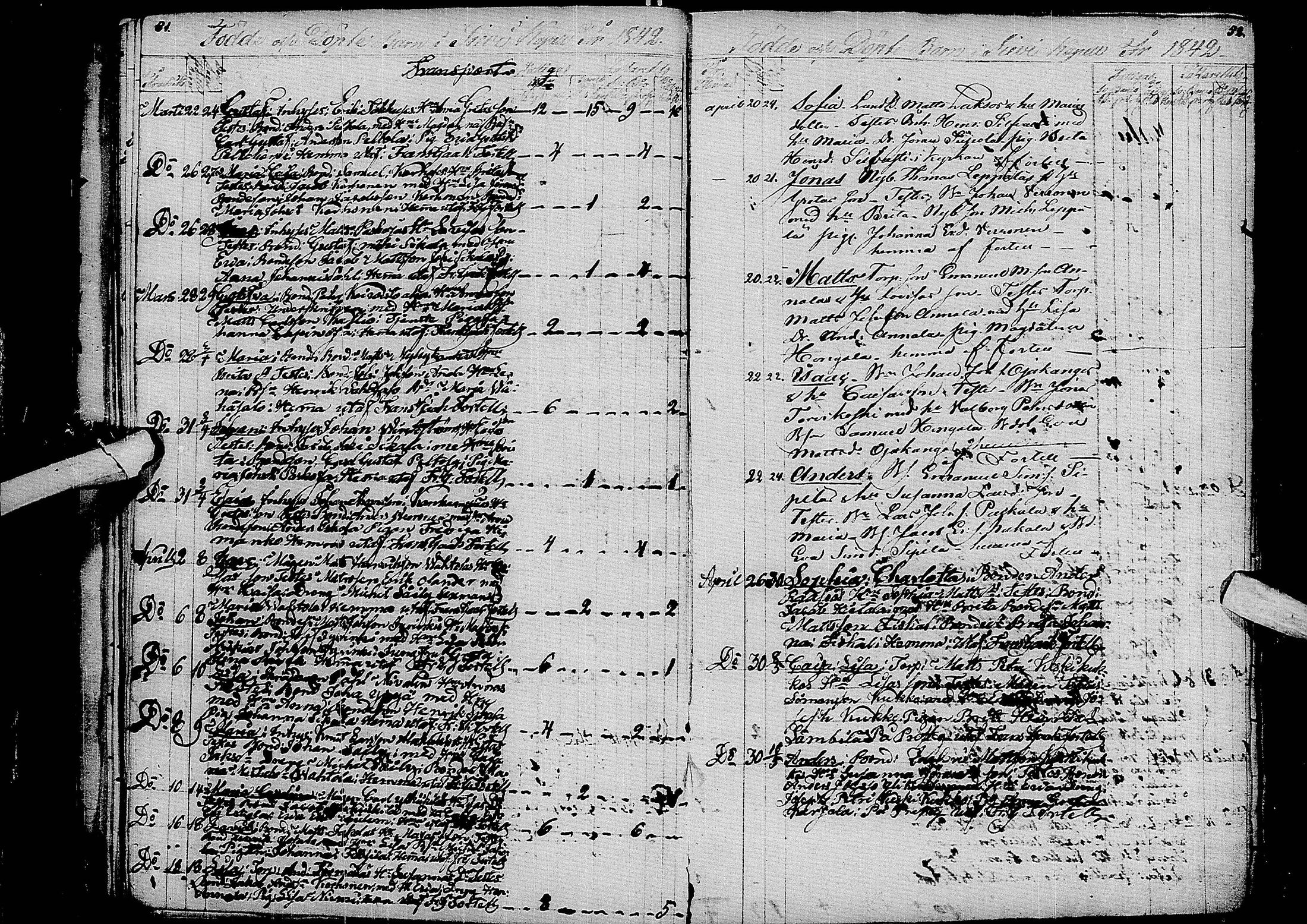 [ ../kirjat/Kirkonkirjat/sievi/syntyneet_1839-1870_ik67/kuvat/31.jpg ]