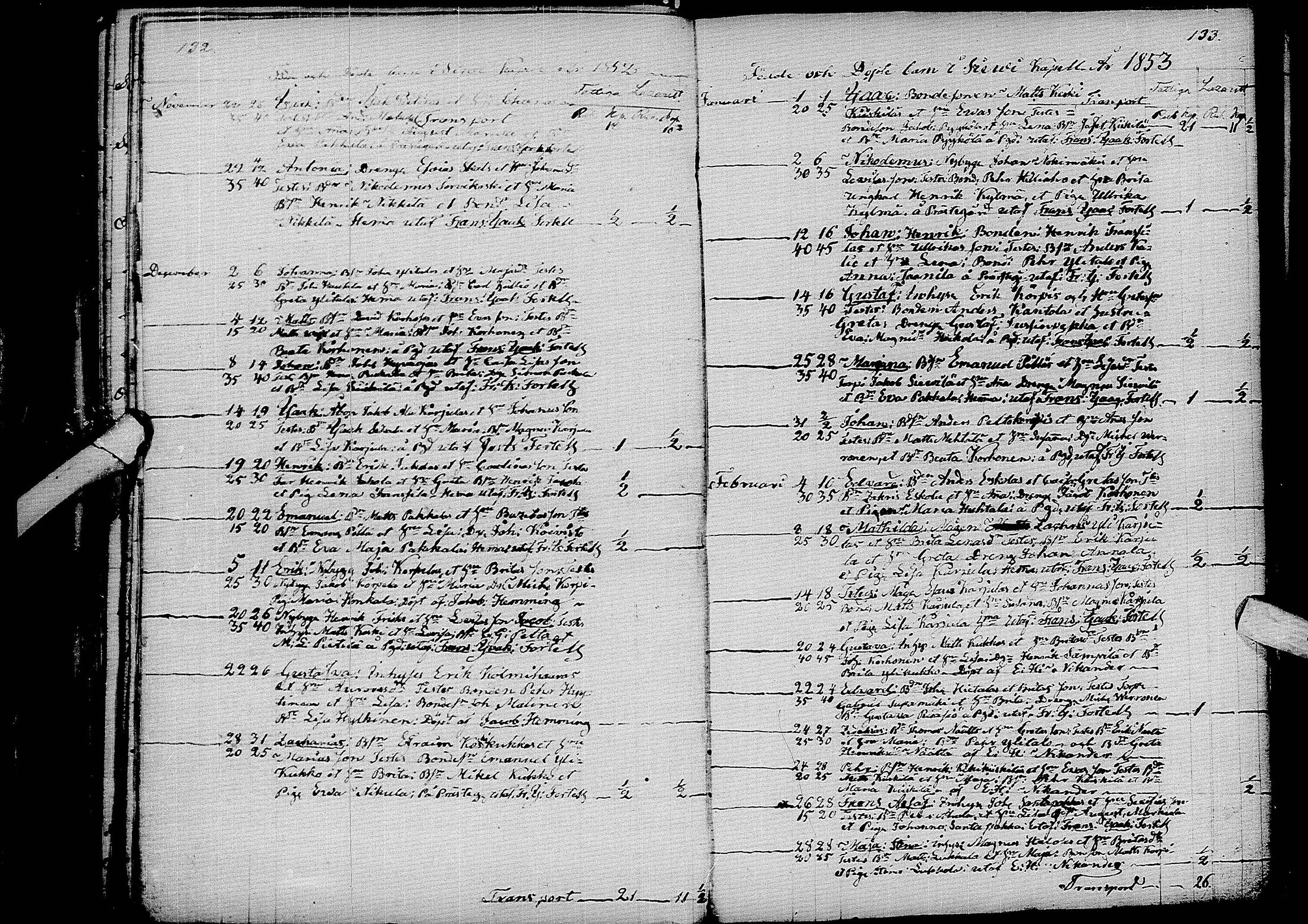 [ ../kirjat/Kirkonkirjat/sievi/syntyneet_1839-1870_ik67/kuvat/76.jpg ]