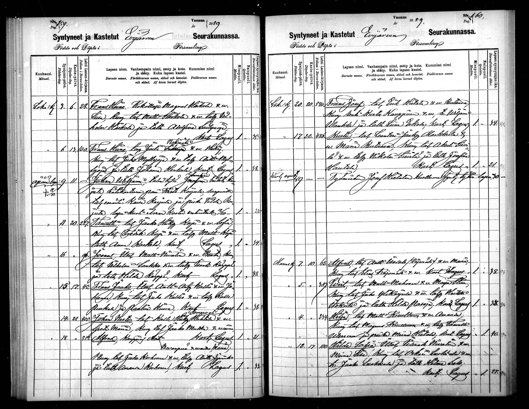 [ ../kirjat/Kirkonkirjat/sievi/syntyneet_1881-1890_mko38-40/kuvat/77.jpg ]