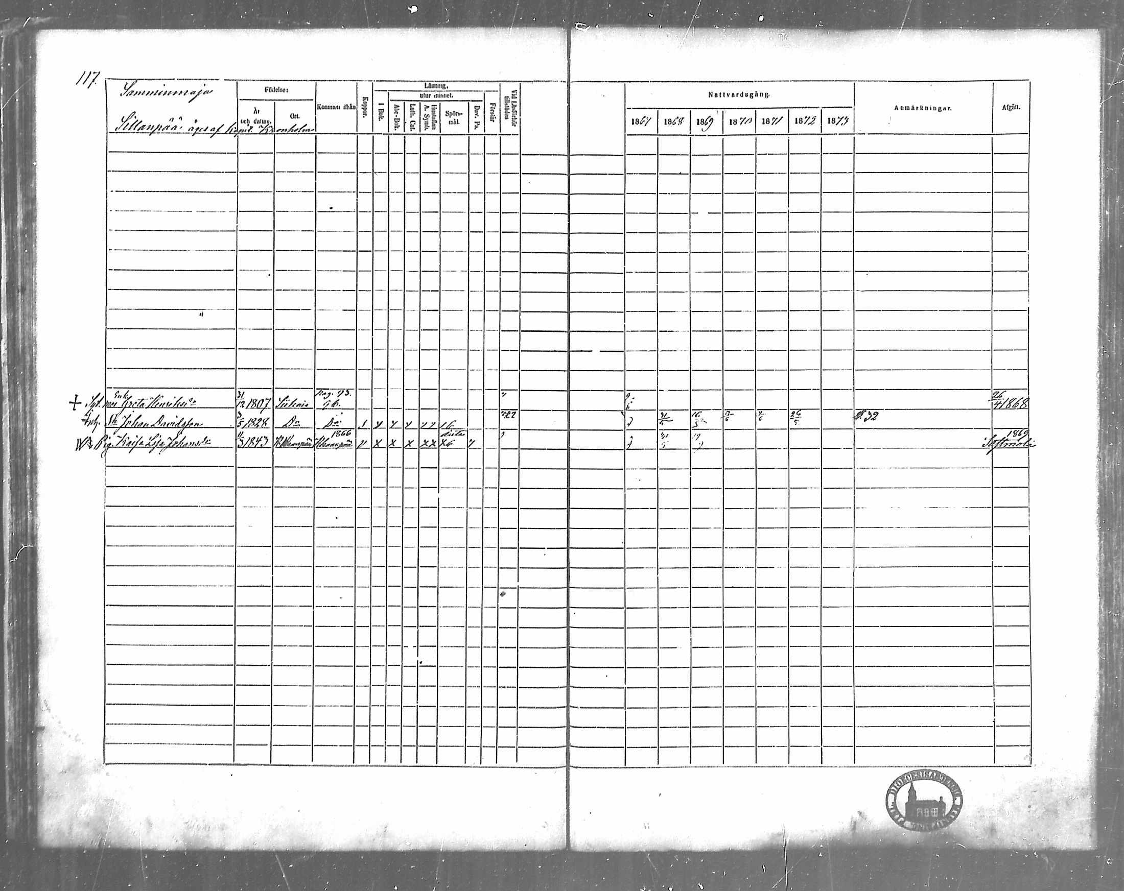 [ ../kirjat/Kirkonkirjat/siikainen/rippikirja_1867-1873_mko86-99/kuvat/101.jpg ]