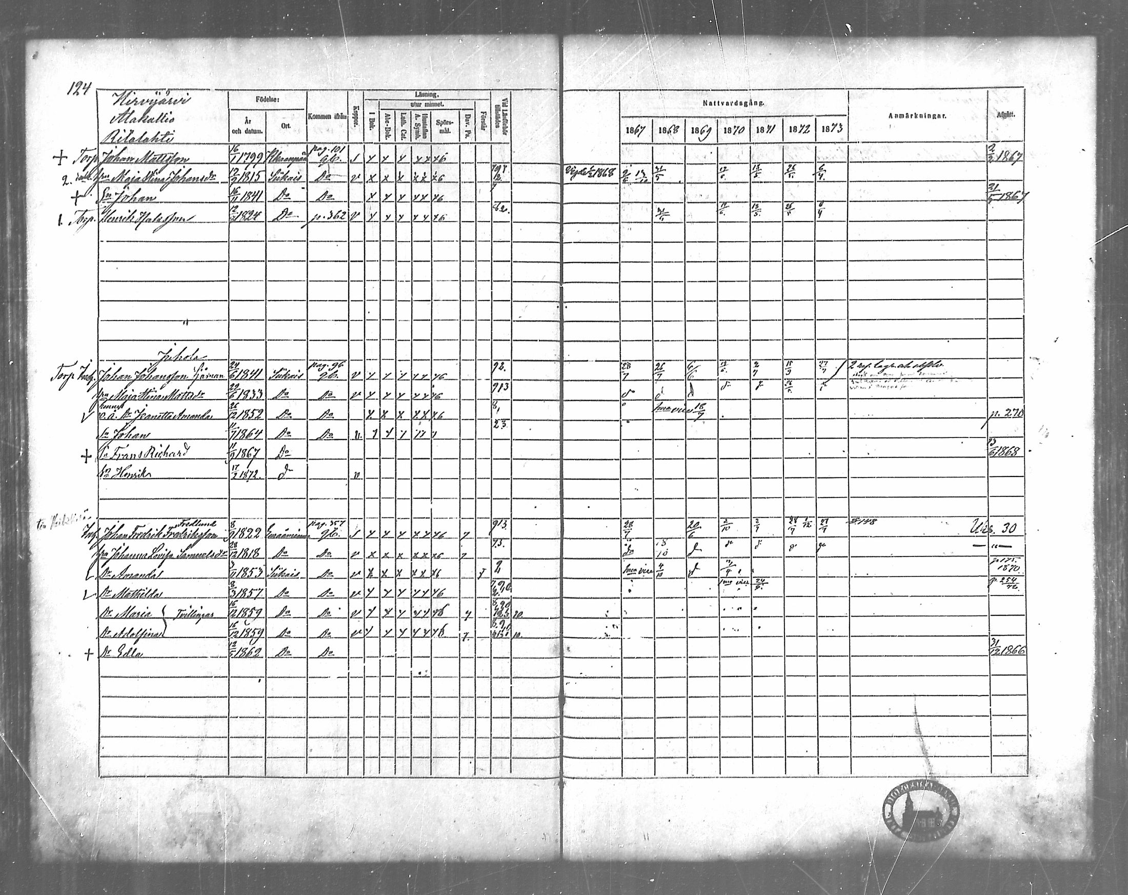 [ ../kirjat/Kirkonkirjat/siikainen/rippikirja_1867-1873_mko86-99/kuvat/106.jpg ]