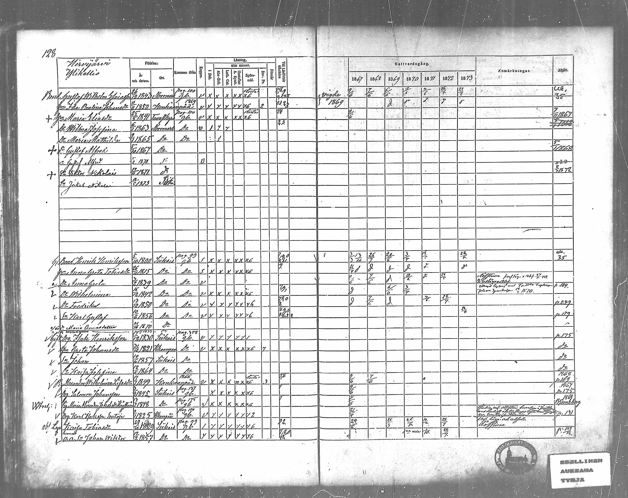 [ ../kirjat/Kirkonkirjat/siikainen/rippikirja_1867-1873_mko86-99/kuvat/109.jpg ]
