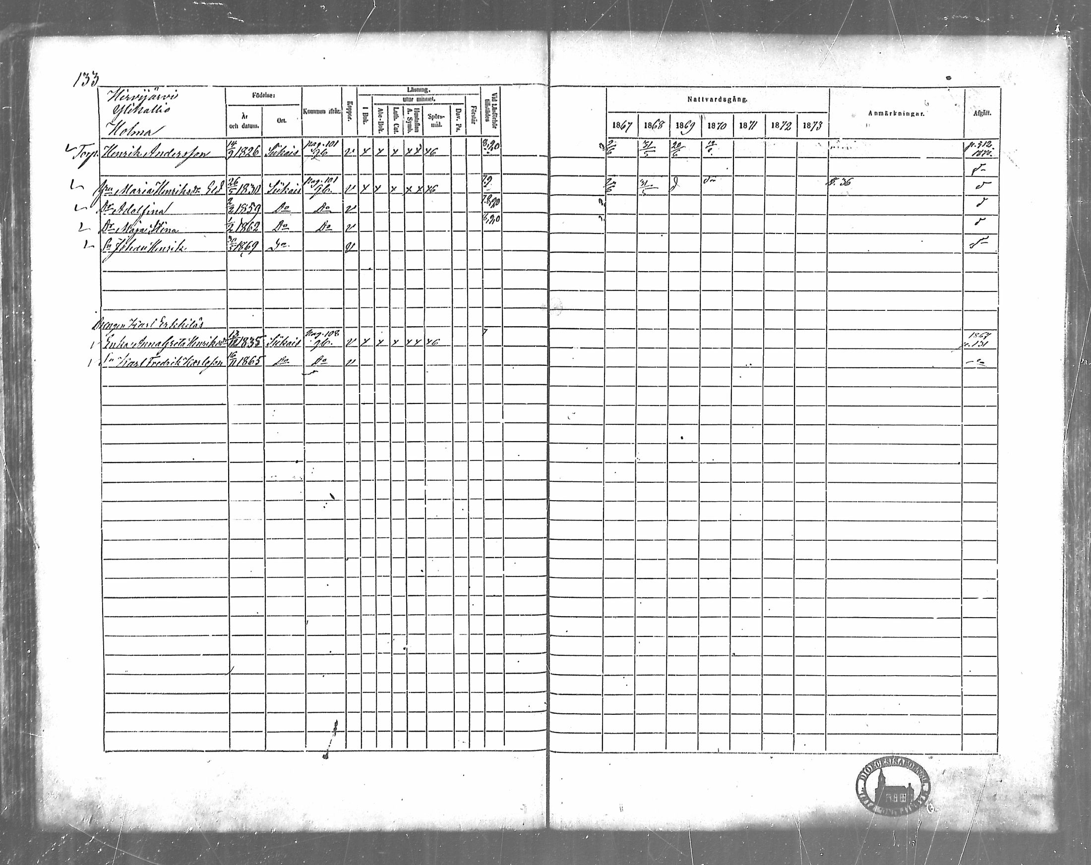 [ ../kirjat/Kirkonkirjat/siikainen/rippikirja_1867-1873_mko86-99/kuvat/113.jpg ]