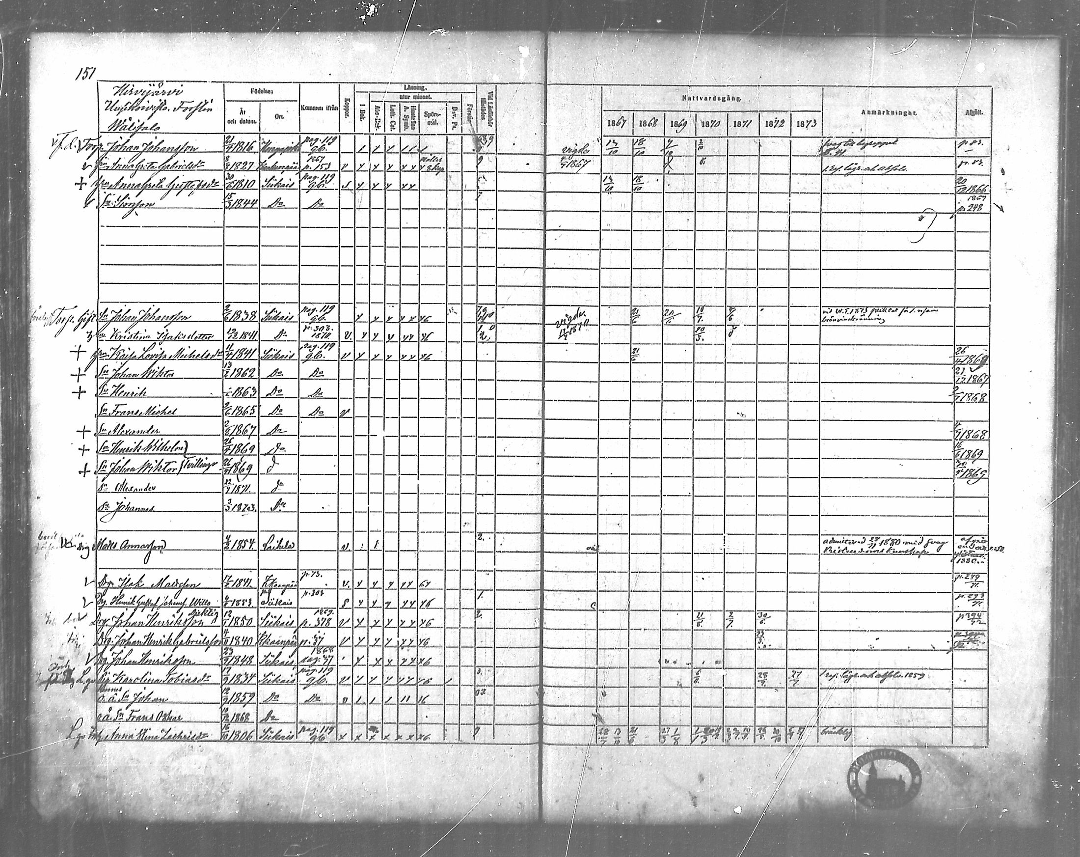 [ ../kirjat/Kirkonkirjat/siikainen/rippikirja_1867-1873_mko86-99/kuvat/128.jpg ]