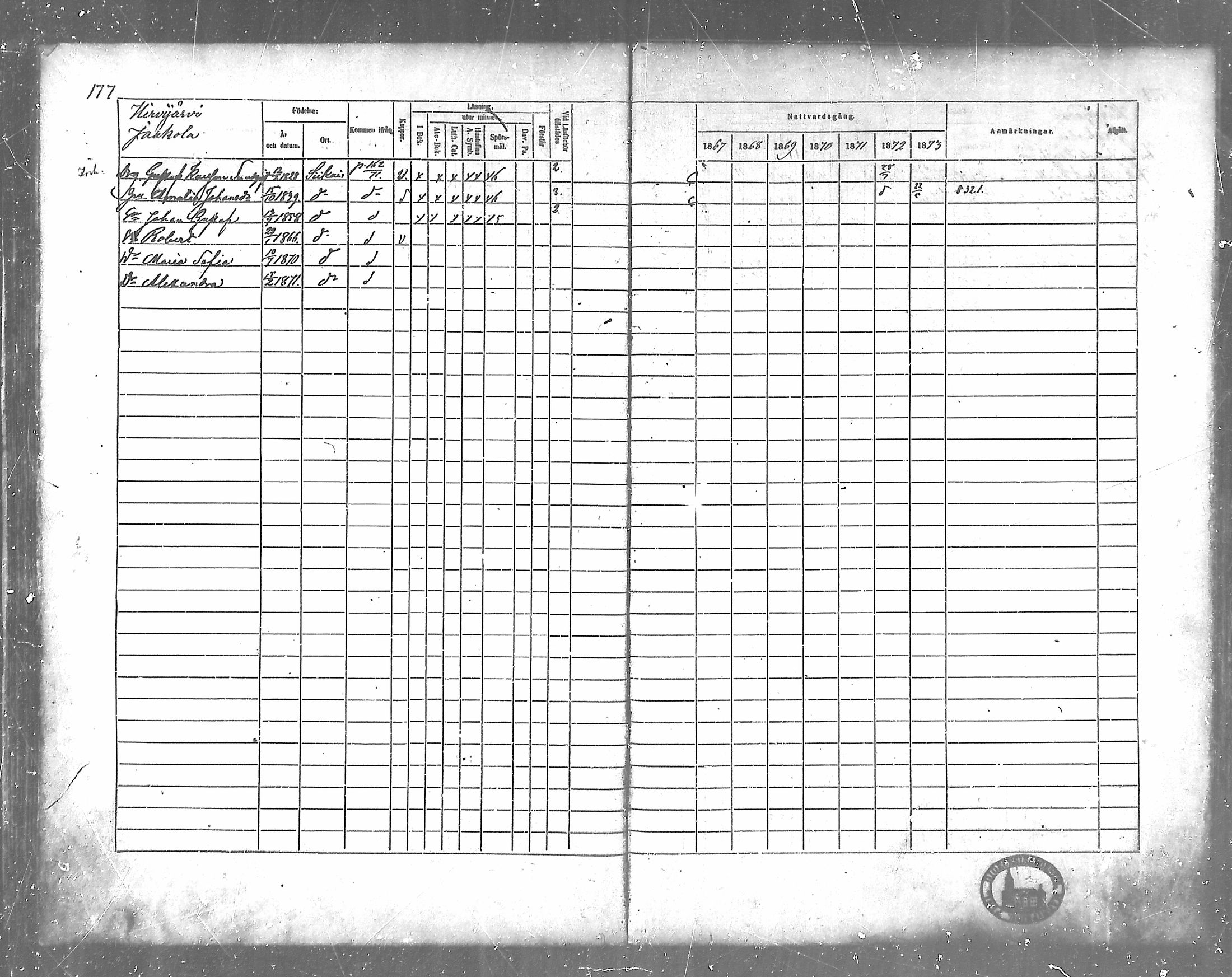 [ ../kirjat/Kirkonkirjat/siikainen/rippikirja_1867-1873_mko86-99/kuvat/151.jpg ]