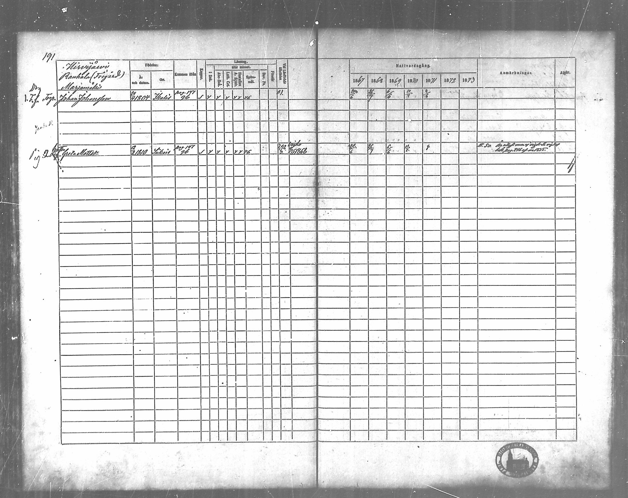 [ ../kirjat/Kirkonkirjat/siikainen/rippikirja_1867-1873_mko86-99/kuvat/164.jpg ]