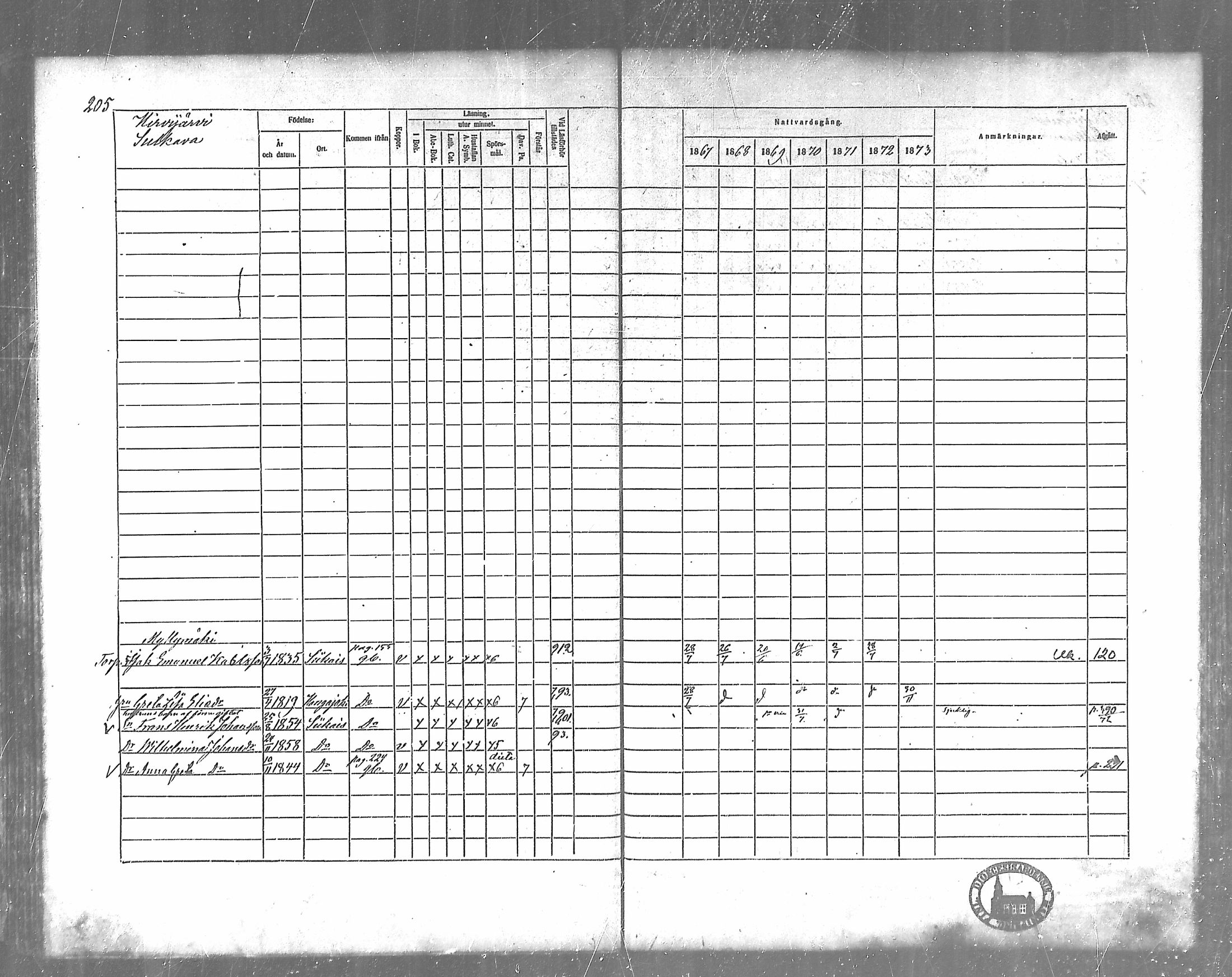 [ ../kirjat/Kirkonkirjat/siikainen/rippikirja_1867-1873_mko86-99/kuvat/176.jpg ]