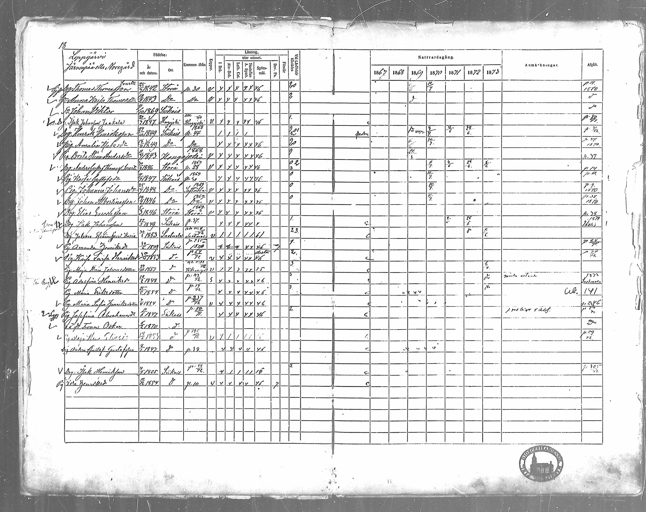 [ ../kirjat/Kirkonkirjat/siikainen/rippikirja_1867-1873_mko86-99/kuvat/18.jpg ]