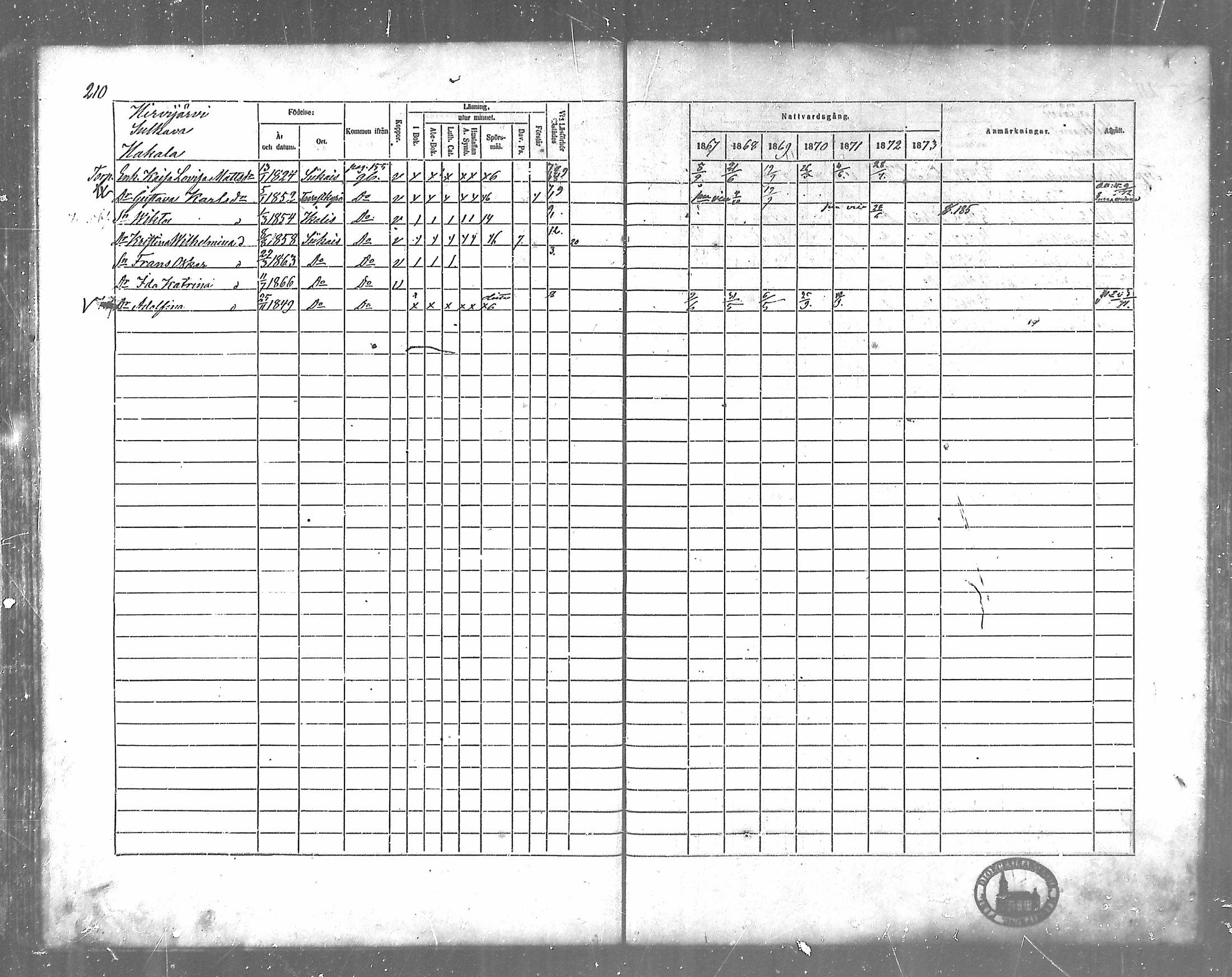 [ ../kirjat/Kirkonkirjat/siikainen/rippikirja_1867-1873_mko86-99/kuvat/181.jpg ]
