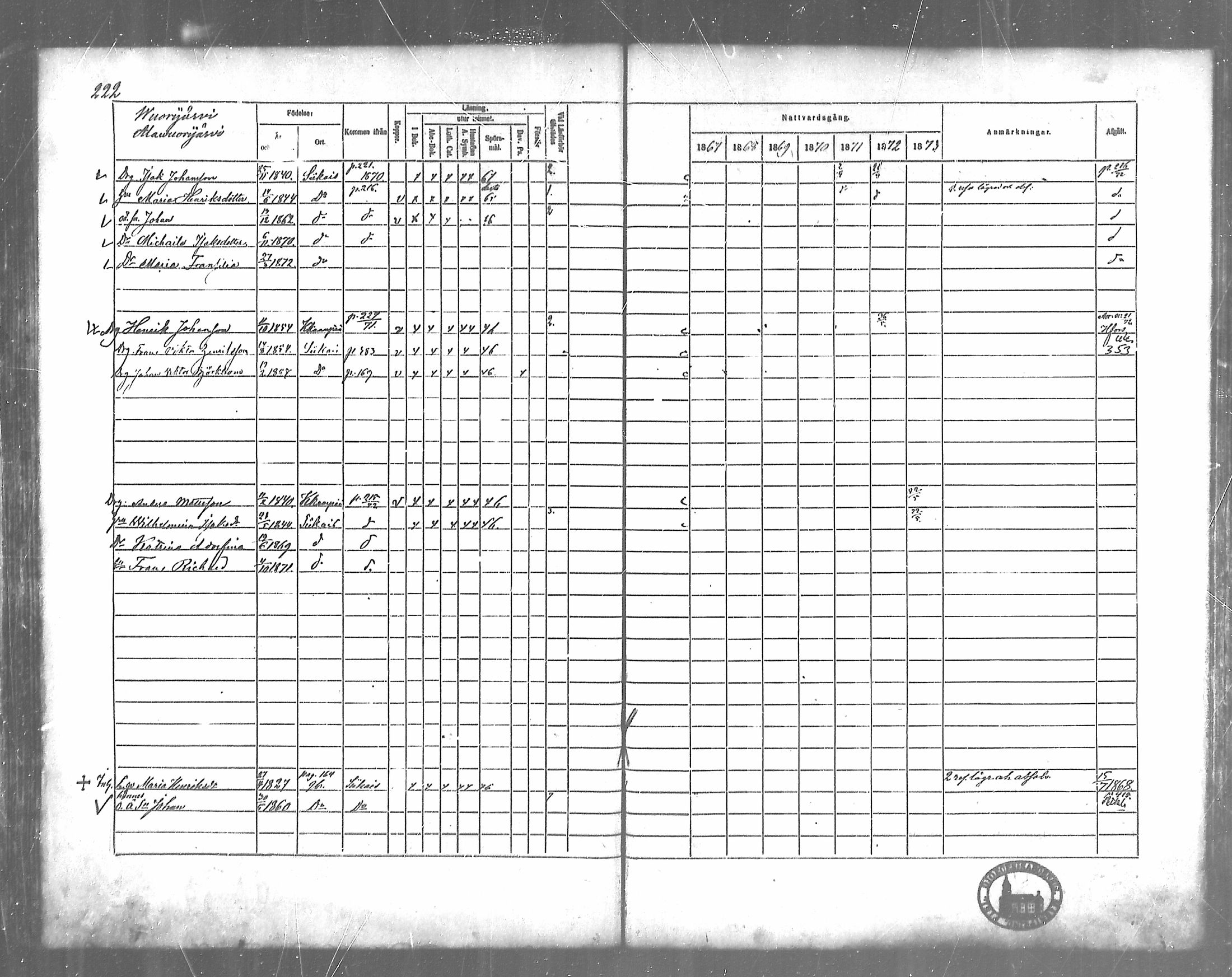[ ../kirjat/Kirkonkirjat/siikainen/rippikirja_1867-1873_mko86-99/kuvat/190.jpg ]