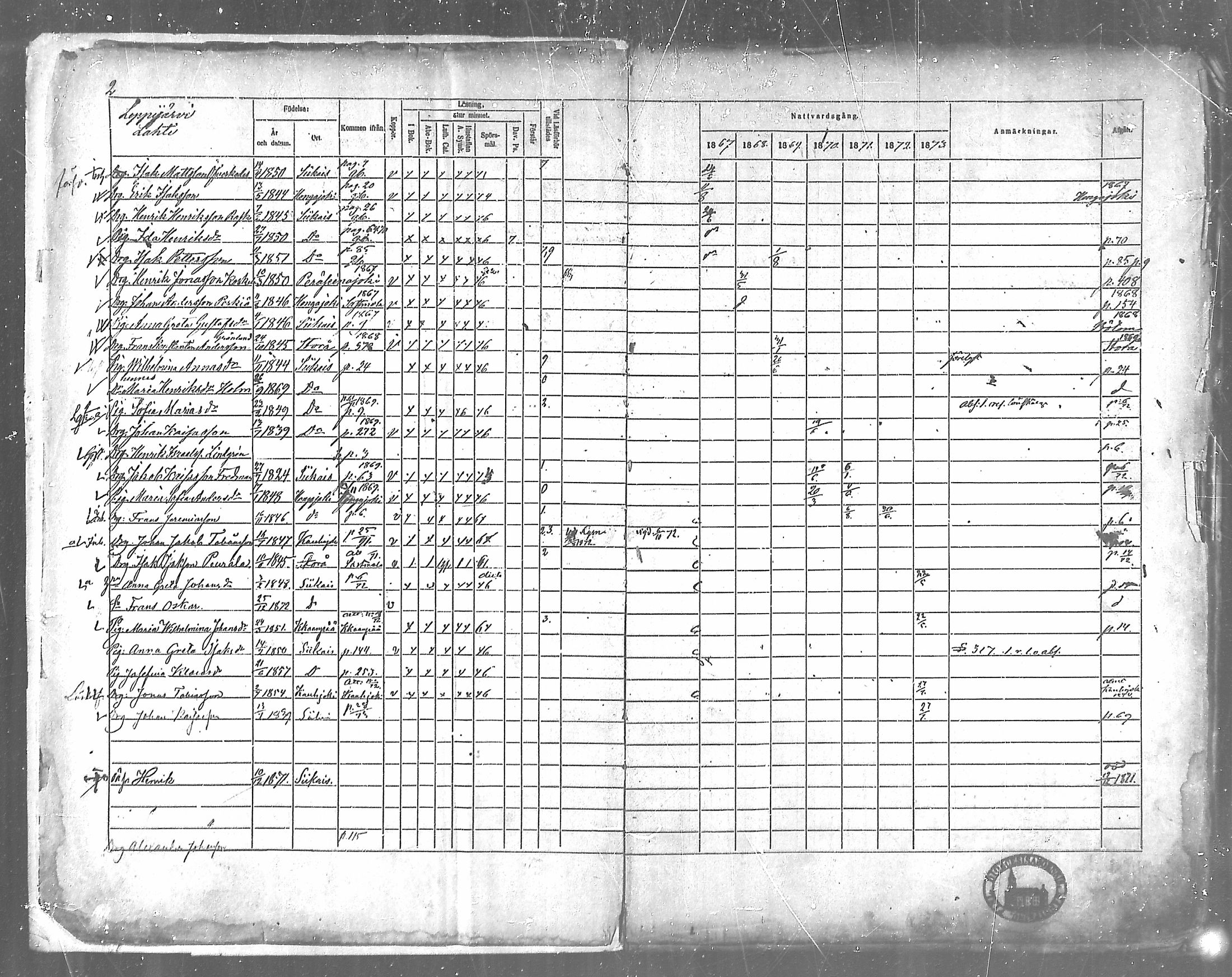 [ ../kirjat/Kirkonkirjat/siikainen/rippikirja_1867-1873_mko86-99/kuvat/2.jpg ]