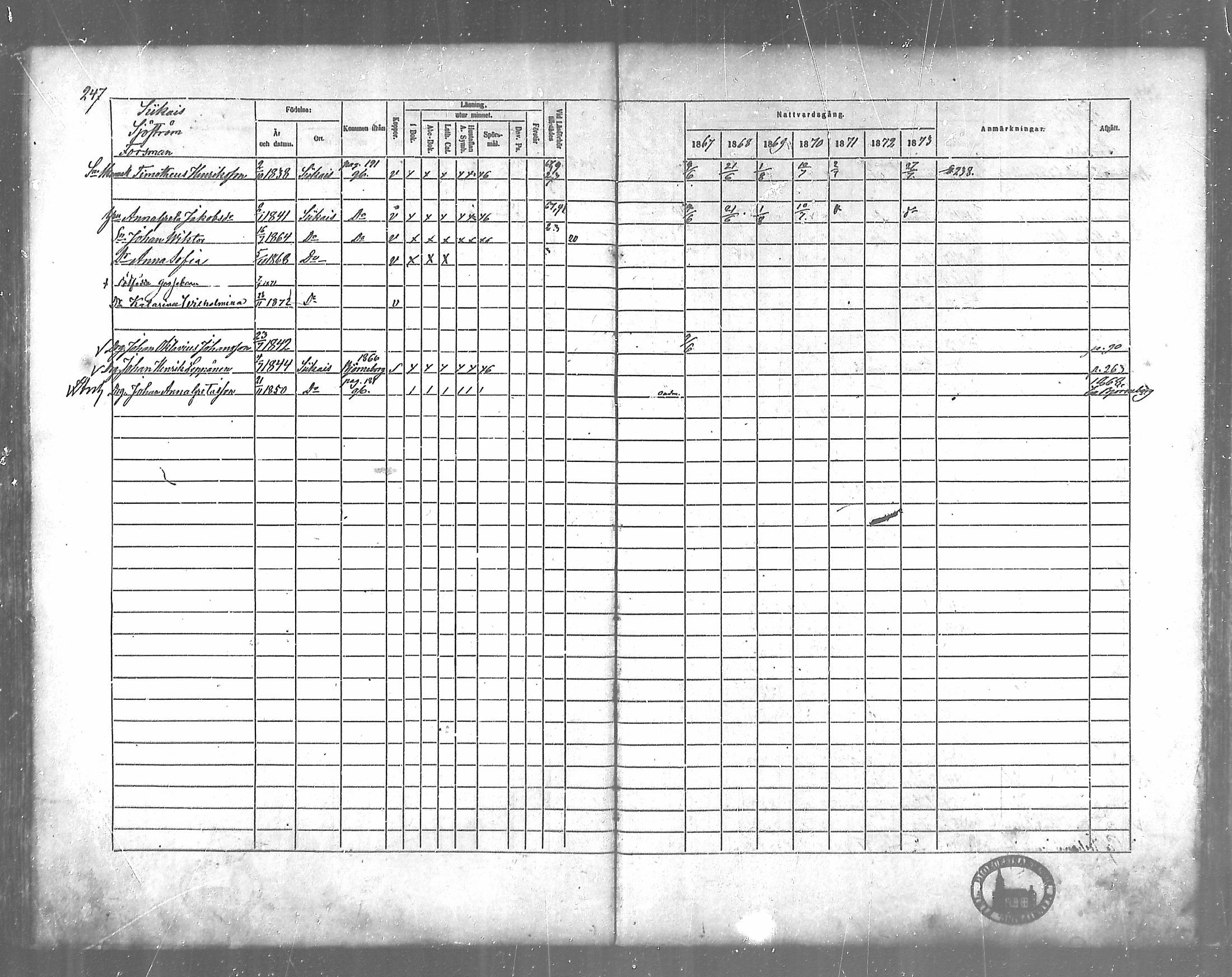 [ ../kirjat/Kirkonkirjat/siikainen/rippikirja_1867-1873_mko86-99/kuvat/212.jpg ]