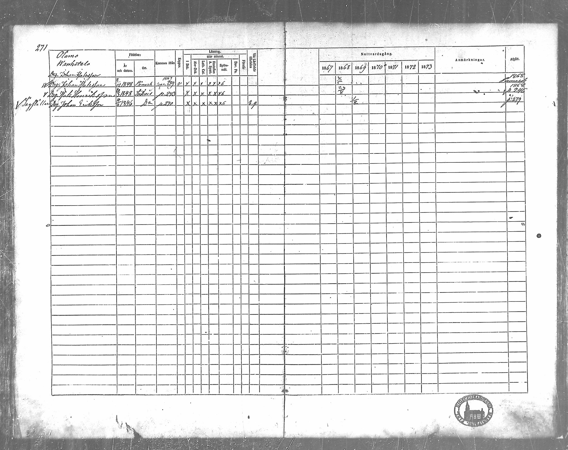 [ ../kirjat/Kirkonkirjat/siikainen/rippikirja_1867-1873_mko86-99/kuvat/238.jpg ]