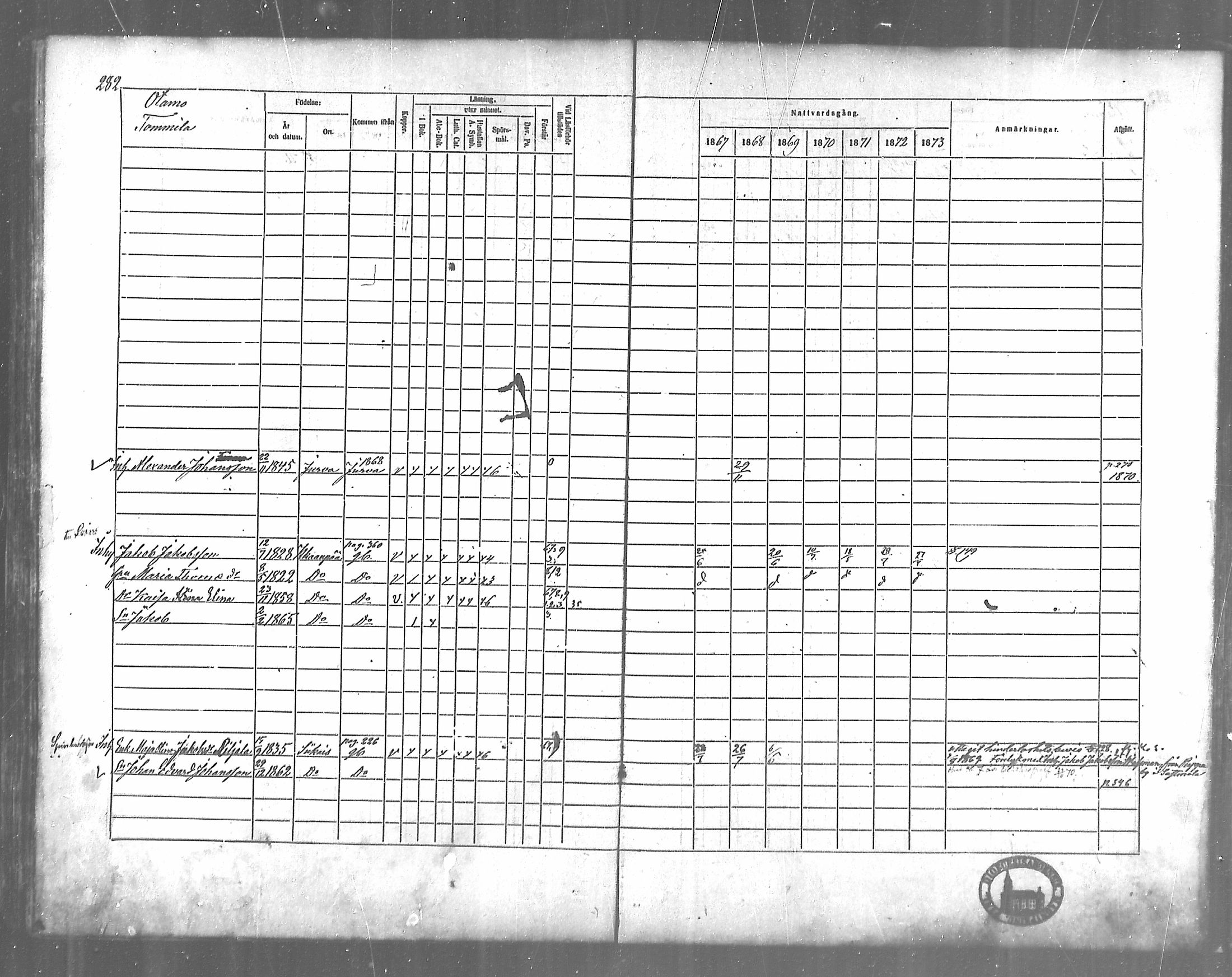 [ ../kirjat/Kirkonkirjat/siikainen/rippikirja_1867-1873_mko86-99/kuvat/249.jpg ]