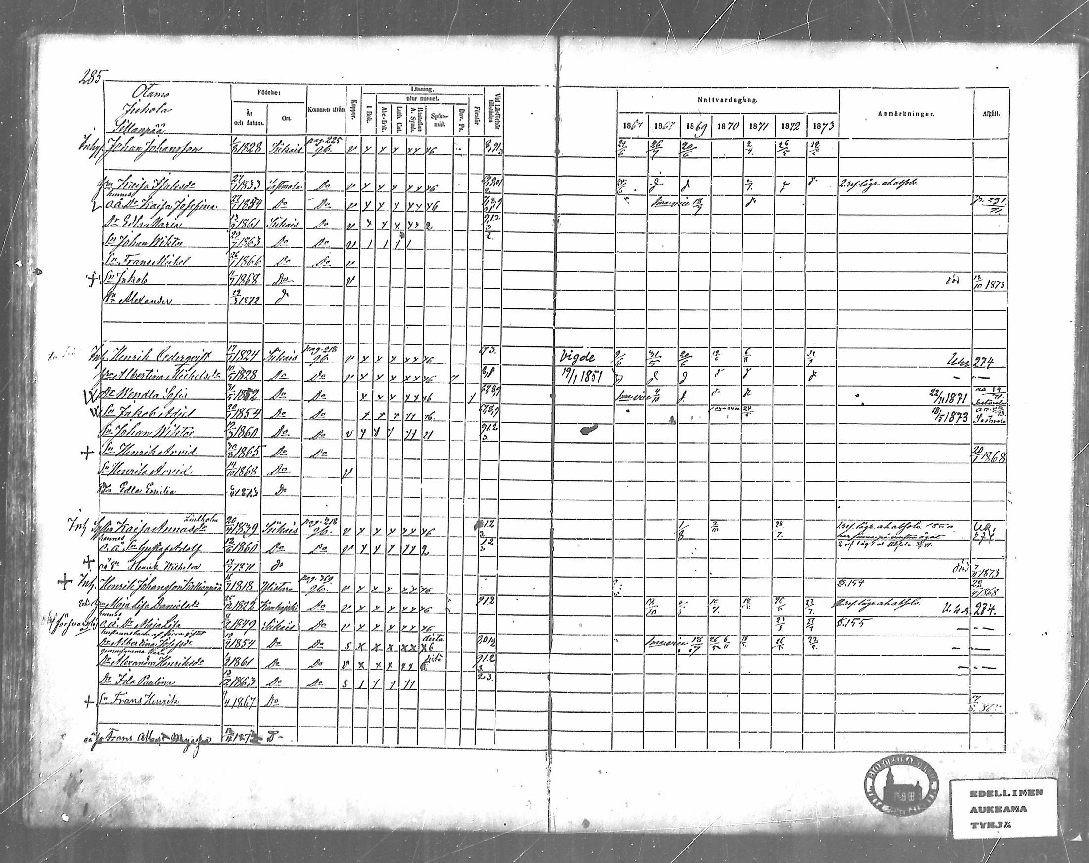 [ ../kirjat/Kirkonkirjat/siikainen/rippikirja_1867-1873_mko86-99/kuvat/251.jpg ]
