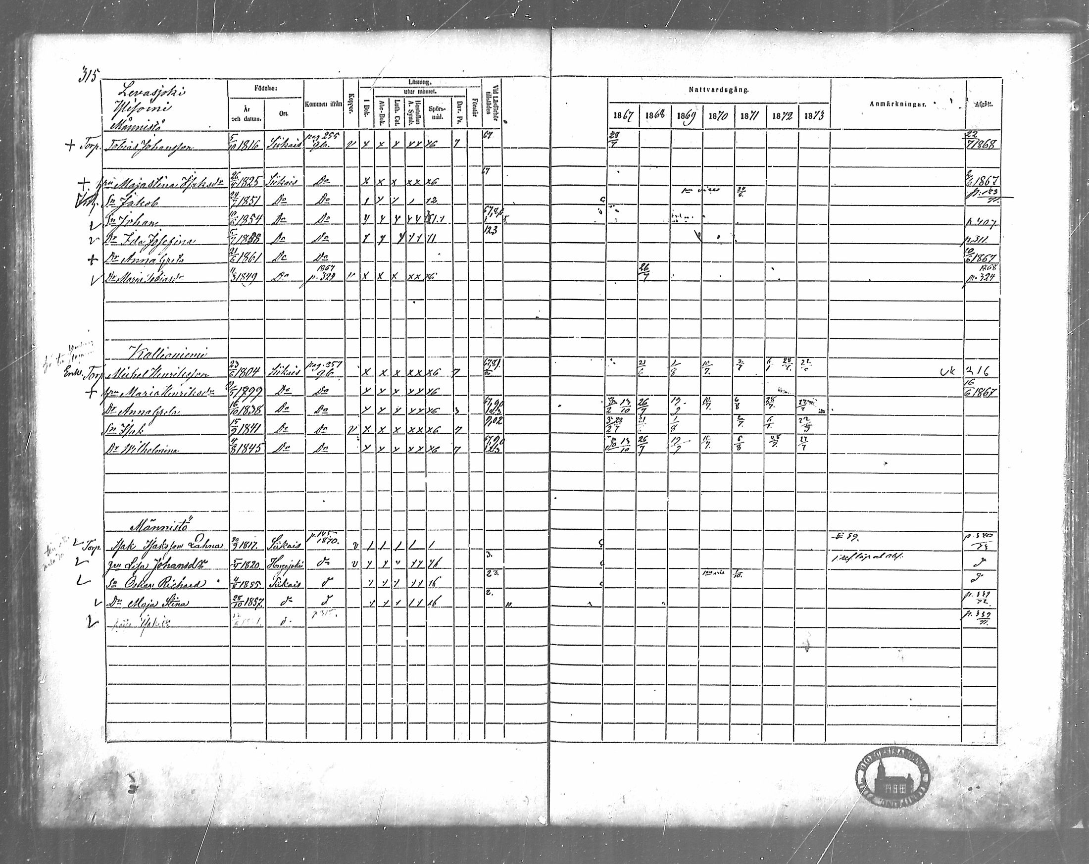 [ ../kirjat/Kirkonkirjat/siikainen/rippikirja_1867-1873_mko86-99/kuvat/281.jpg ]