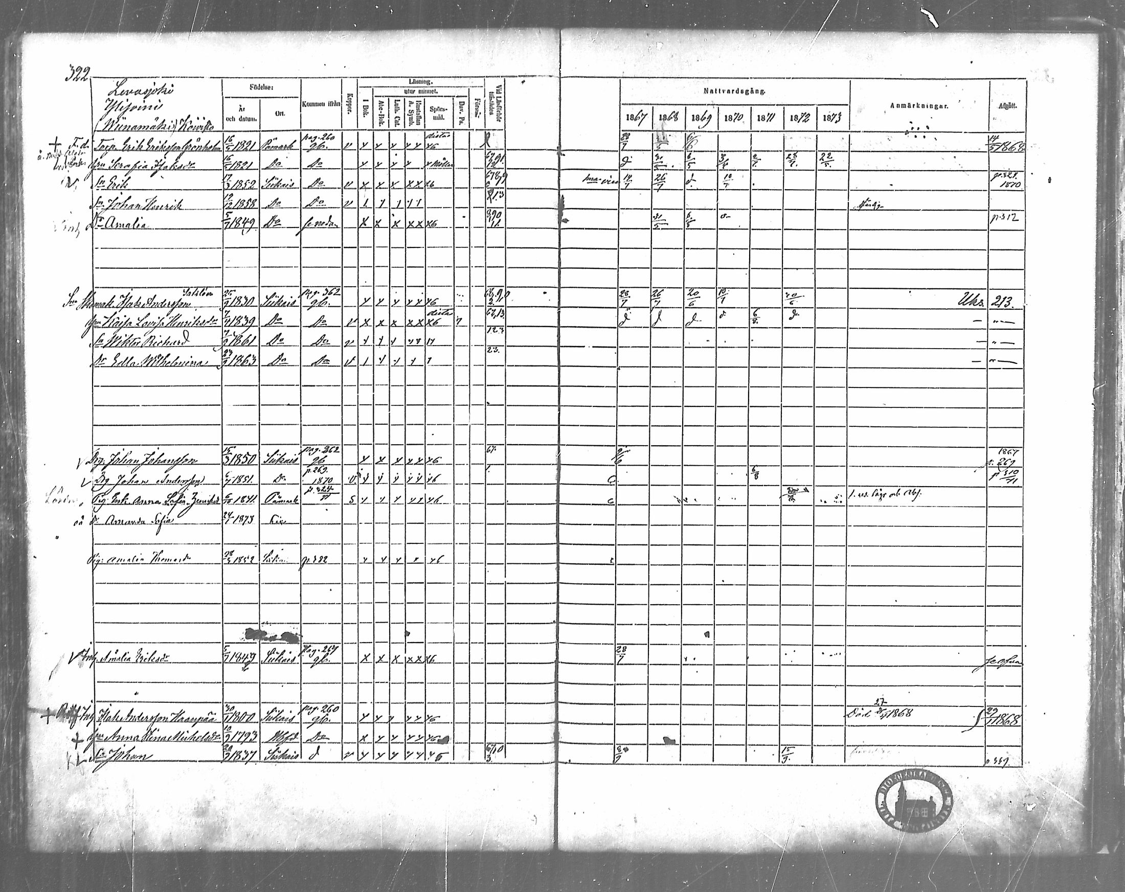 [ ../kirjat/Kirkonkirjat/siikainen/rippikirja_1867-1873_mko86-99/kuvat/287.jpg ]