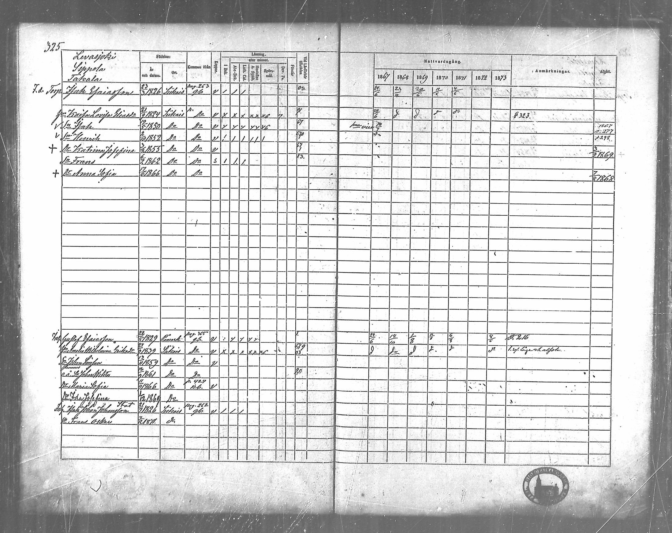 [ ../kirjat/Kirkonkirjat/siikainen/rippikirja_1867-1873_mko86-99/kuvat/290.jpg ]