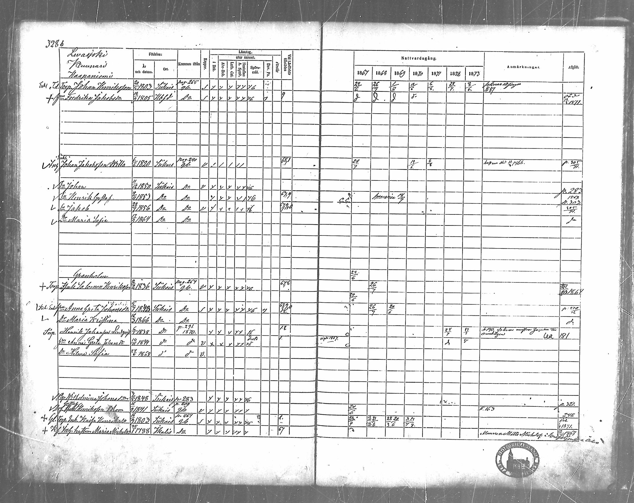 [ ../kirjat/Kirkonkirjat/siikainen/rippikirja_1867-1873_mko86-99/kuvat/294.jpg ]