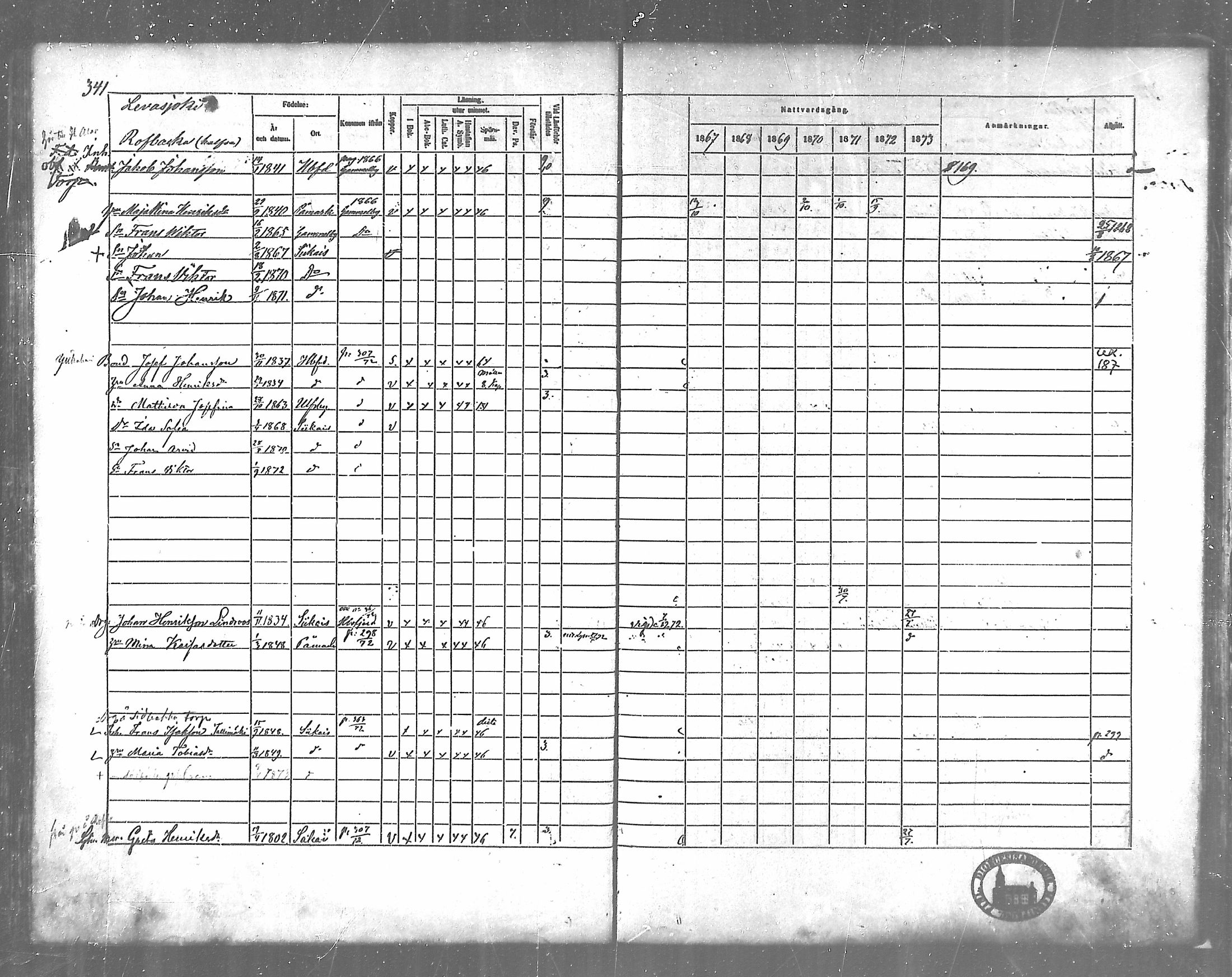 [ ../kirjat/Kirkonkirjat/siikainen/rippikirja_1867-1873_mko86-99/kuvat/307.jpg ]