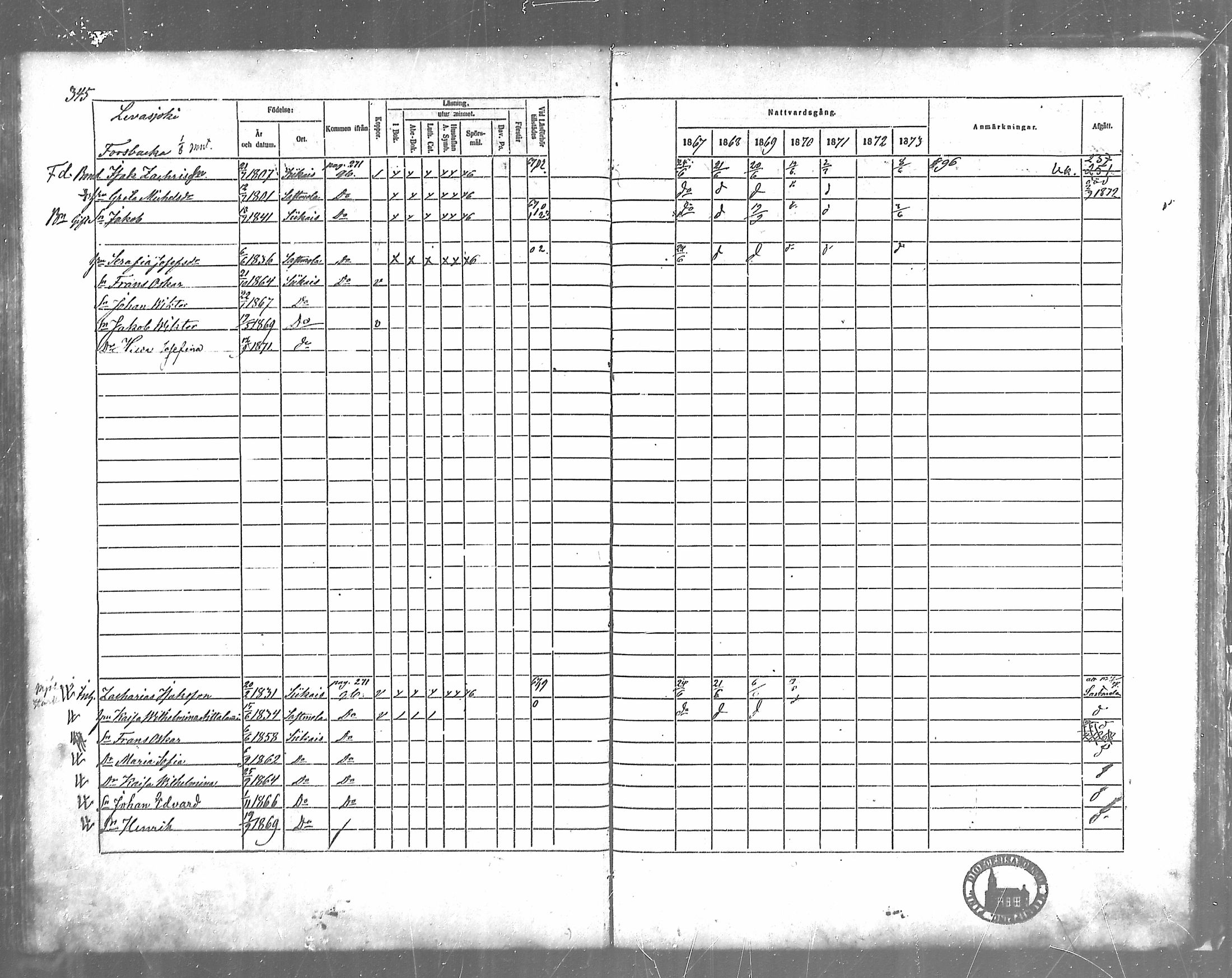 [ ../kirjat/Kirkonkirjat/siikainen/rippikirja_1867-1873_mko86-99/kuvat/311.jpg ]