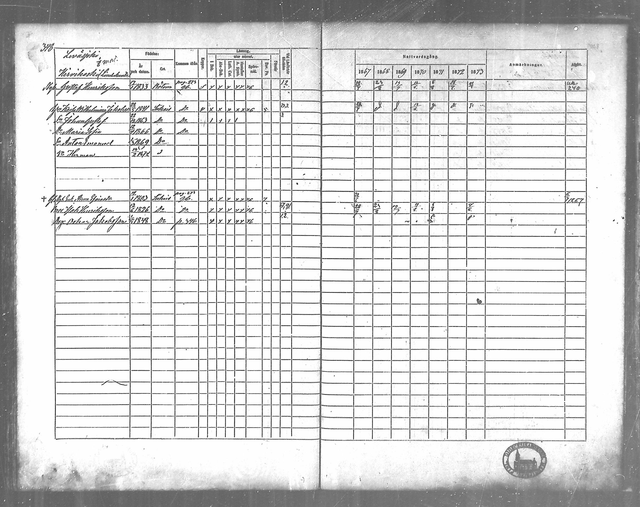 [ ../kirjat/Kirkonkirjat/siikainen/rippikirja_1867-1873_mko86-99/kuvat/314.jpg ]