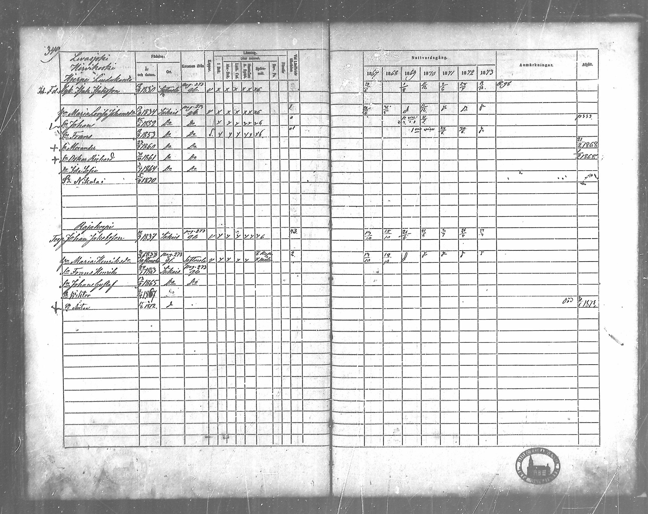 [ ../kirjat/Kirkonkirjat/siikainen/rippikirja_1867-1873_mko86-99/kuvat/315.jpg ]