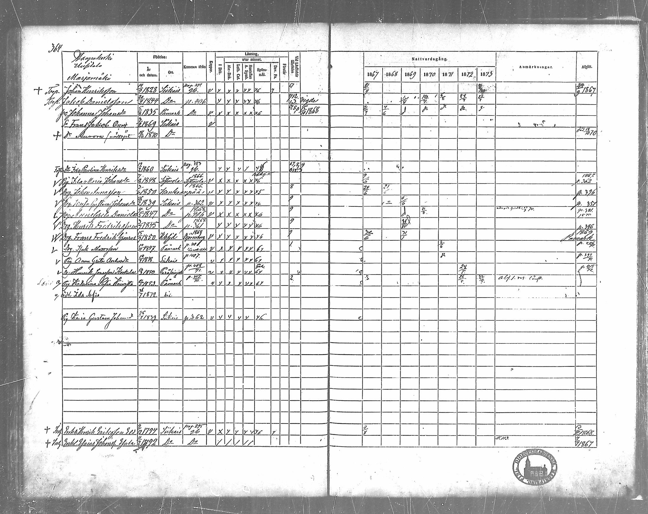 [ ../kirjat/Kirkonkirjat/siikainen/rippikirja_1867-1873_mko86-99/kuvat/329.jpg ]