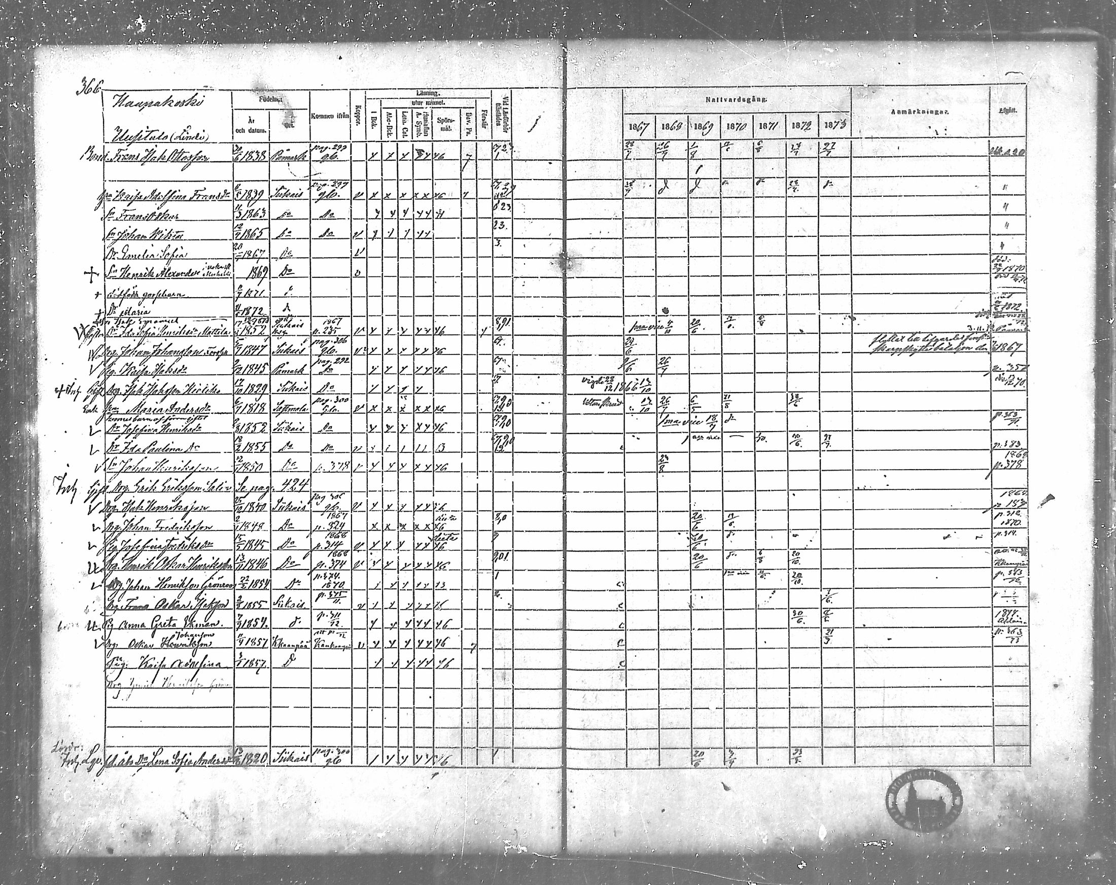 [ ../kirjat/Kirkonkirjat/siikainen/rippikirja_1867-1873_mko86-99/kuvat/331.jpg ]