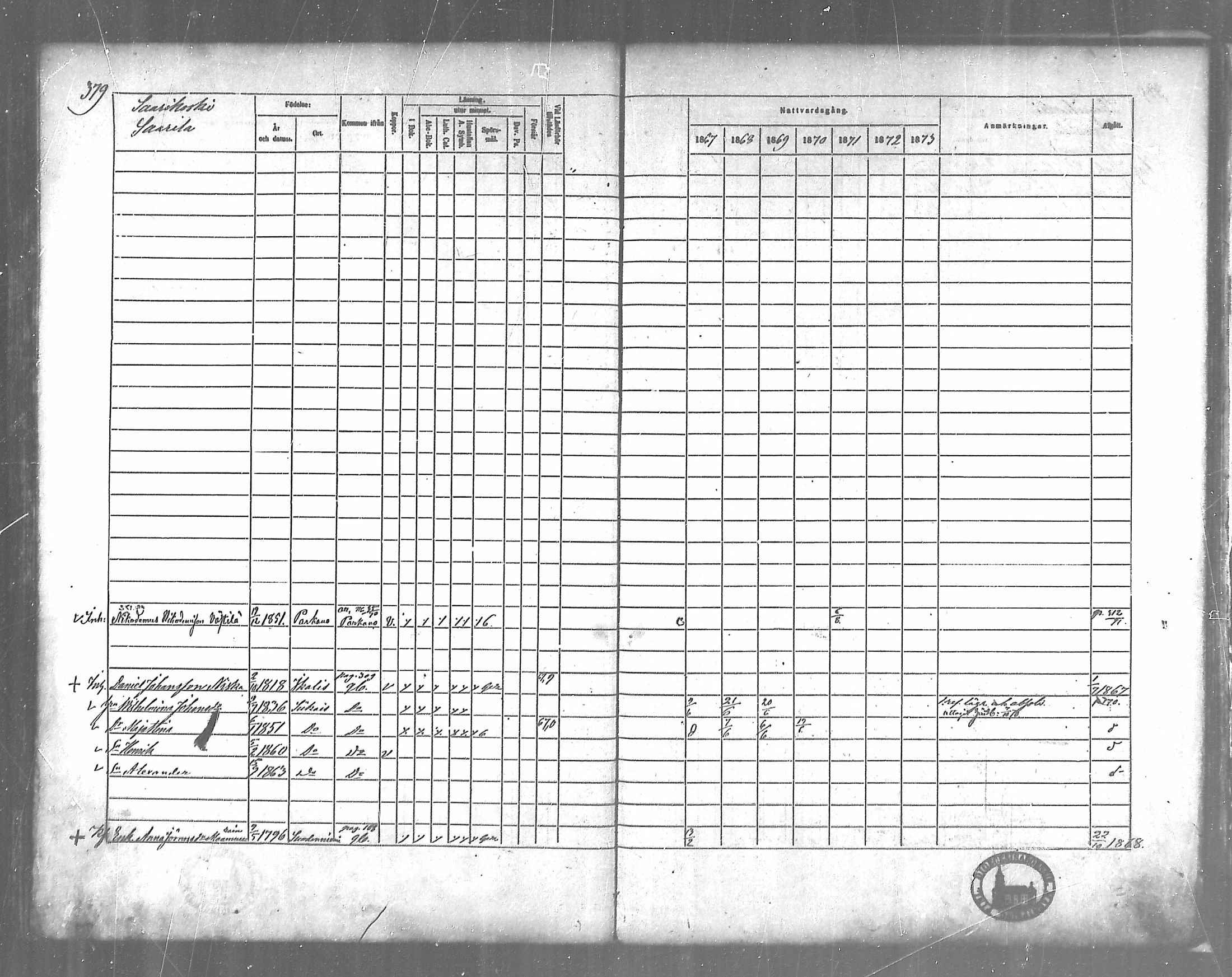 [ ../kirjat/Kirkonkirjat/siikainen/rippikirja_1867-1873_mko86-99/kuvat/344.jpg ]