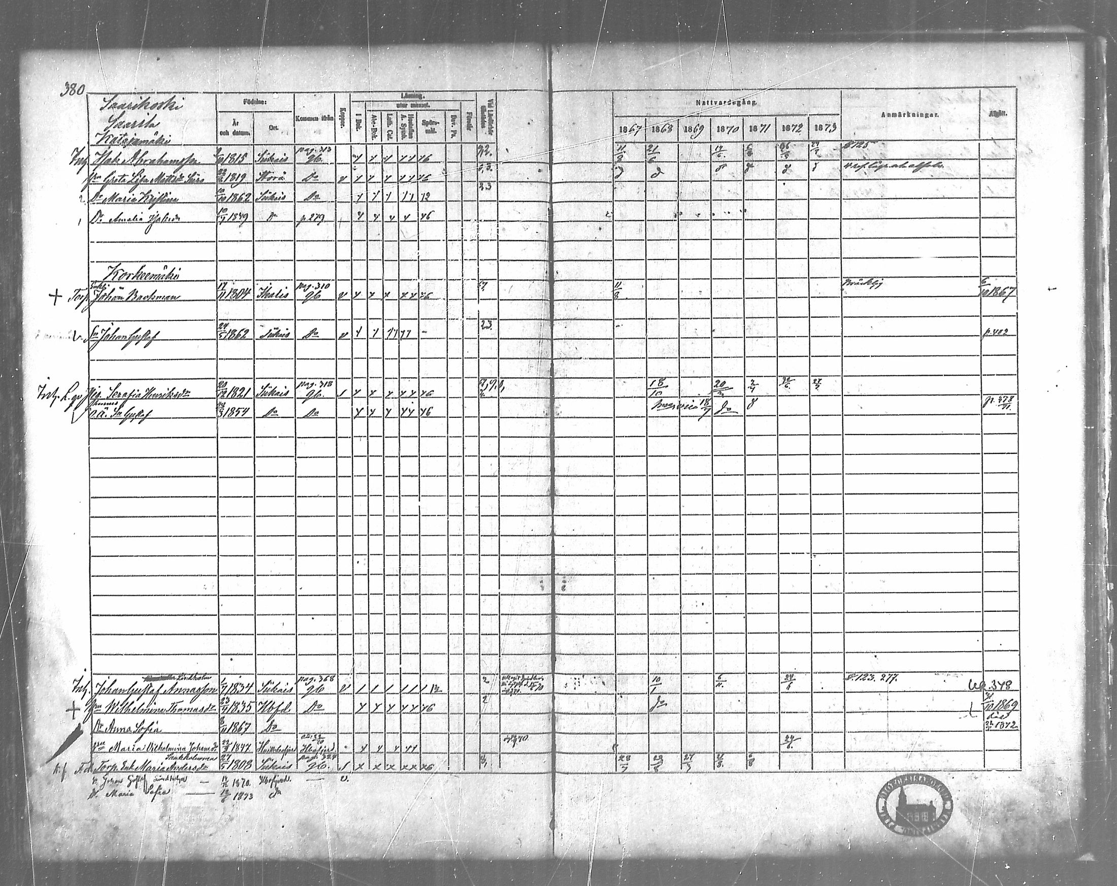[ ../kirjat/Kirkonkirjat/siikainen/rippikirja_1867-1873_mko86-99/kuvat/345.jpg ]