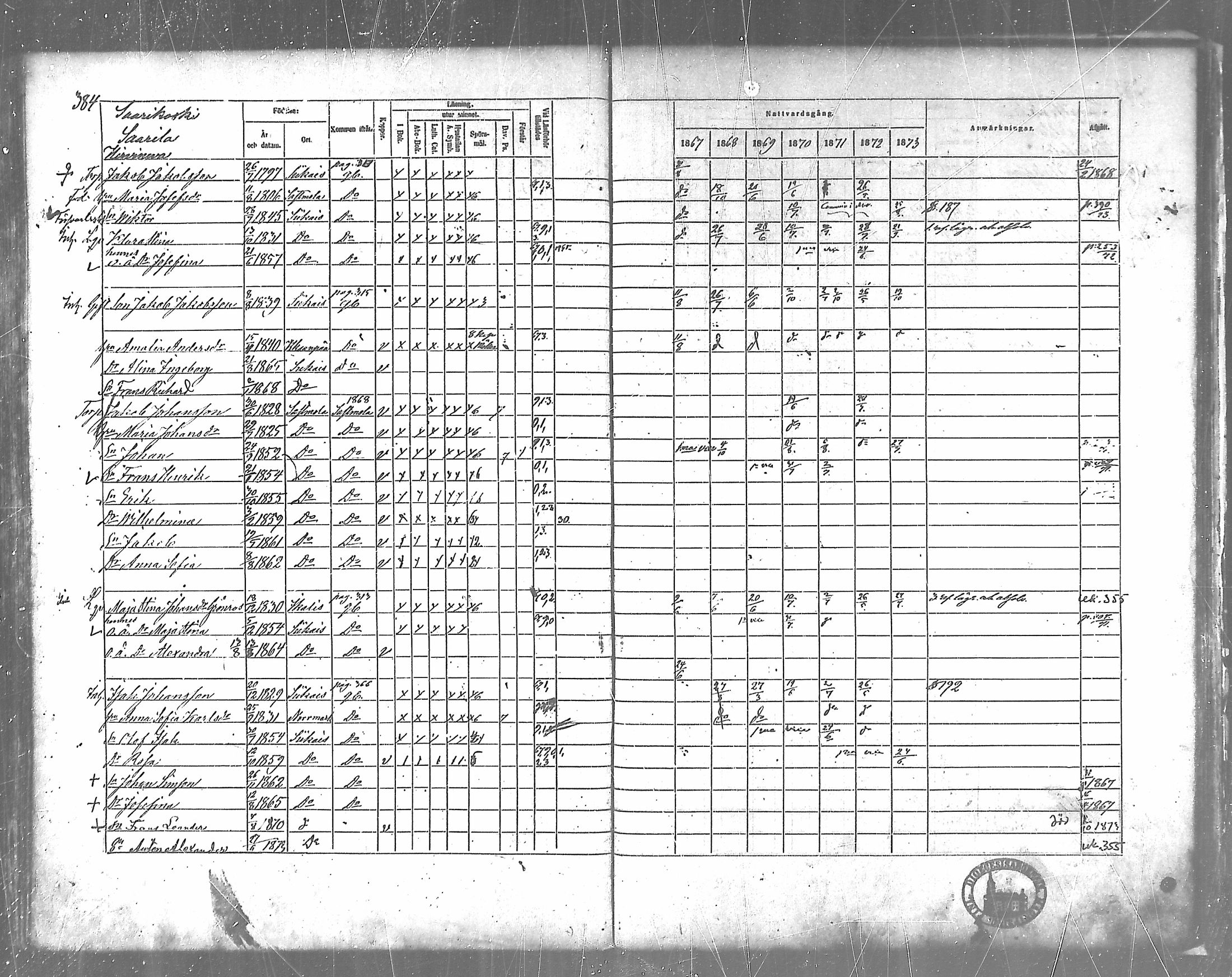 [ ../kirjat/Kirkonkirjat/siikainen/rippikirja_1867-1873_mko86-99/kuvat/349.jpg ]