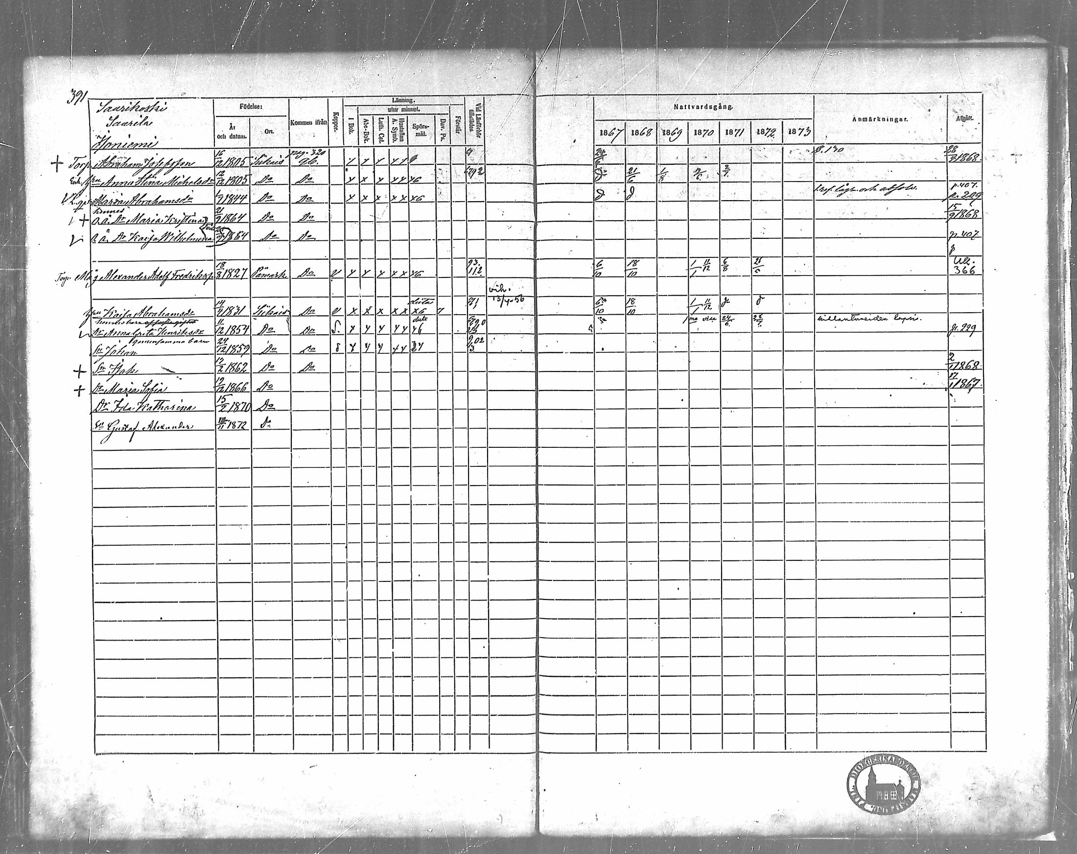 [ ../kirjat/Kirkonkirjat/siikainen/rippikirja_1867-1873_mko86-99/kuvat/356.jpg ]