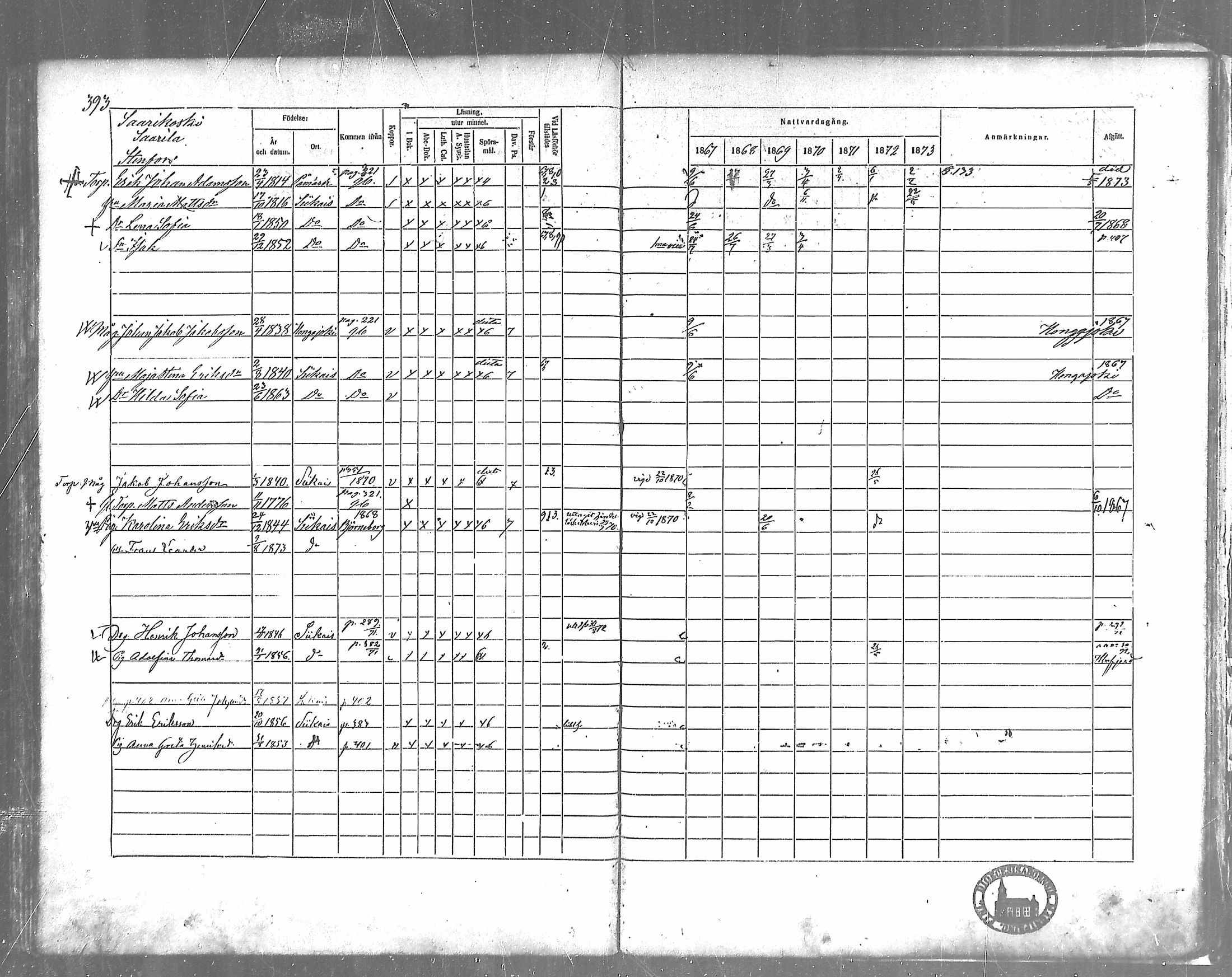 [ ../kirjat/Kirkonkirjat/siikainen/rippikirja_1867-1873_mko86-99/kuvat/358.jpg ]