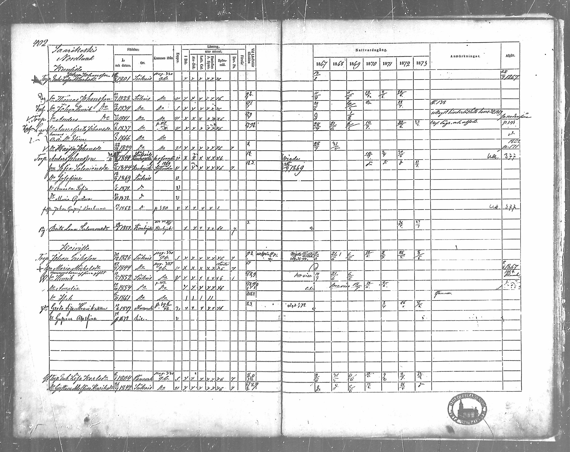 [ ../kirjat/Kirkonkirjat/siikainen/rippikirja_1867-1873_mko86-99/kuvat/365.jpg ]