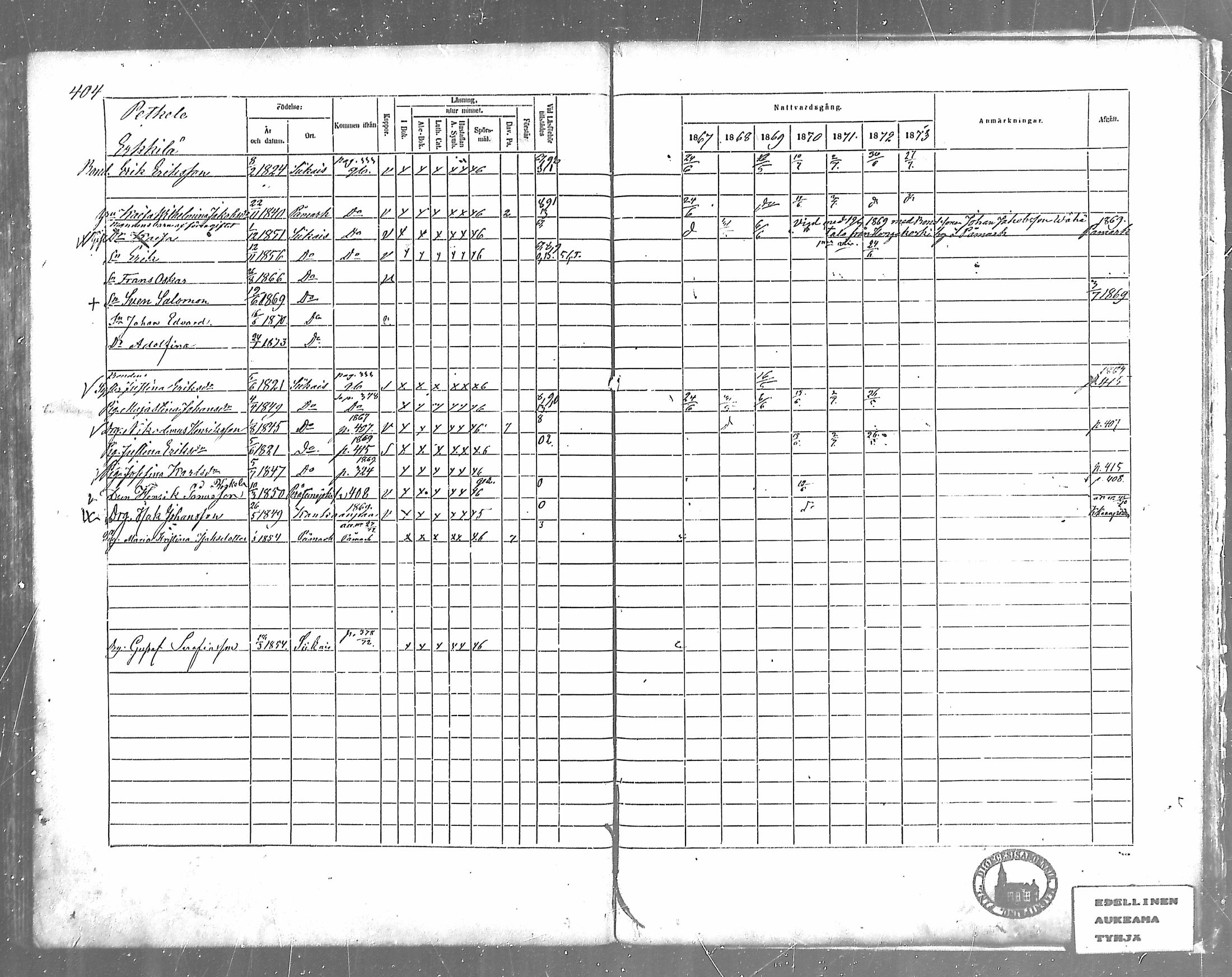 [ ../kirjat/Kirkonkirjat/siikainen/rippikirja_1867-1873_mko86-99/kuvat/366.jpg ]