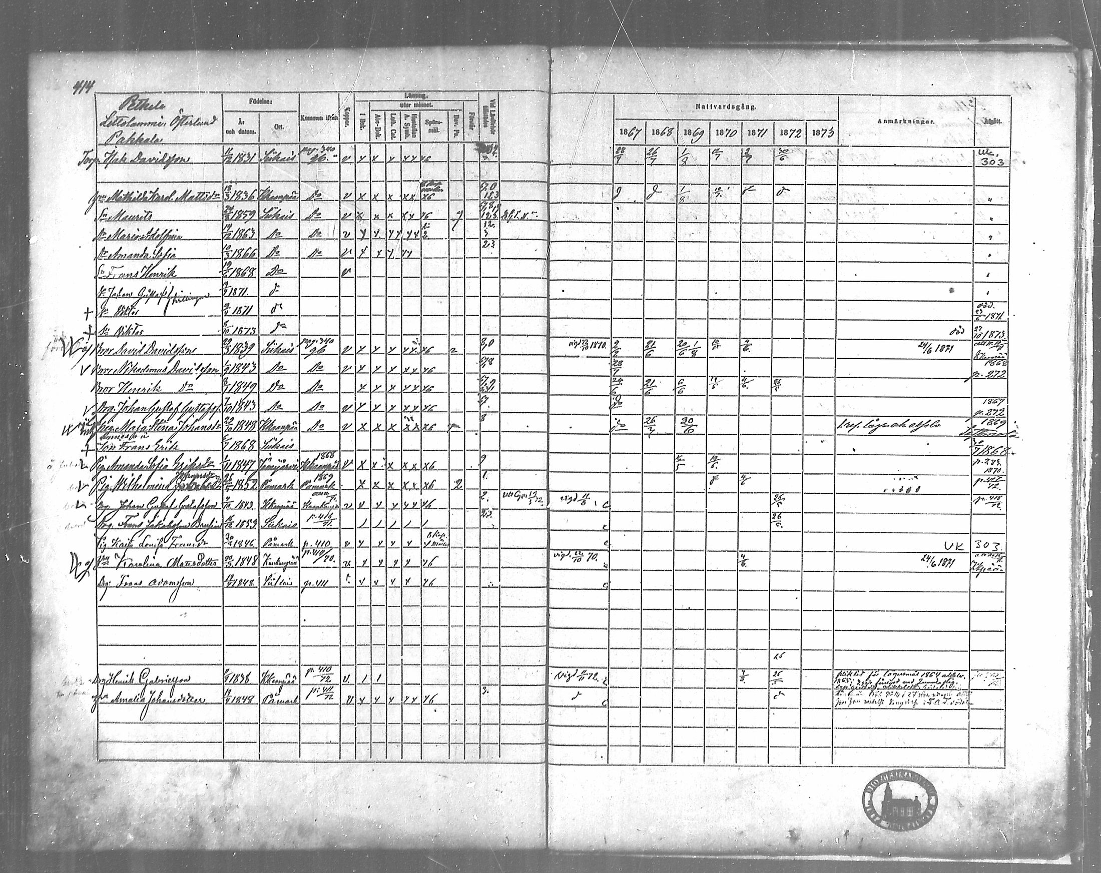 [ ../kirjat/Kirkonkirjat/siikainen/rippikirja_1867-1873_mko86-99/kuvat/376.jpg ]