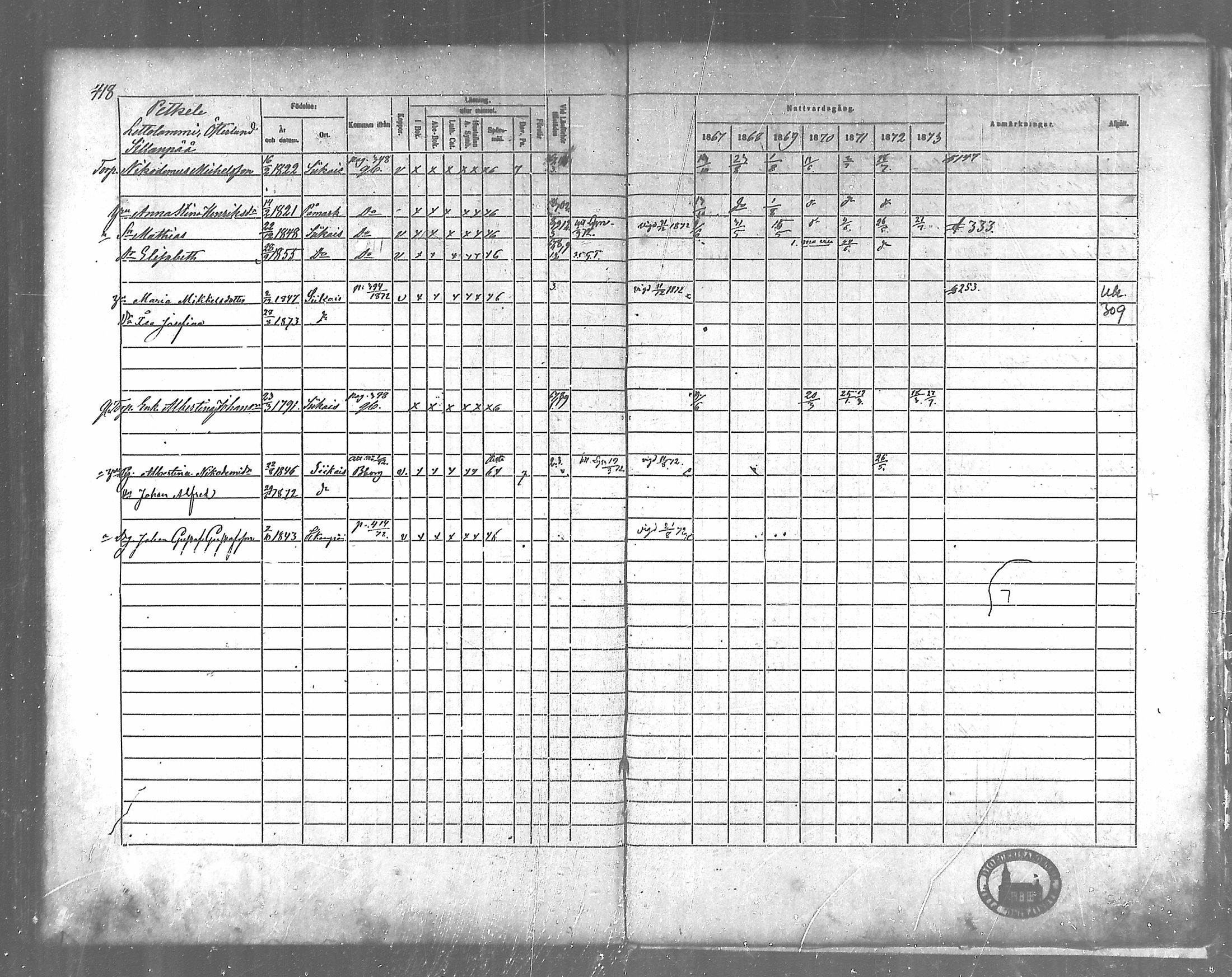 [ ../kirjat/Kirkonkirjat/siikainen/rippikirja_1867-1873_mko86-99/kuvat/380.jpg ]